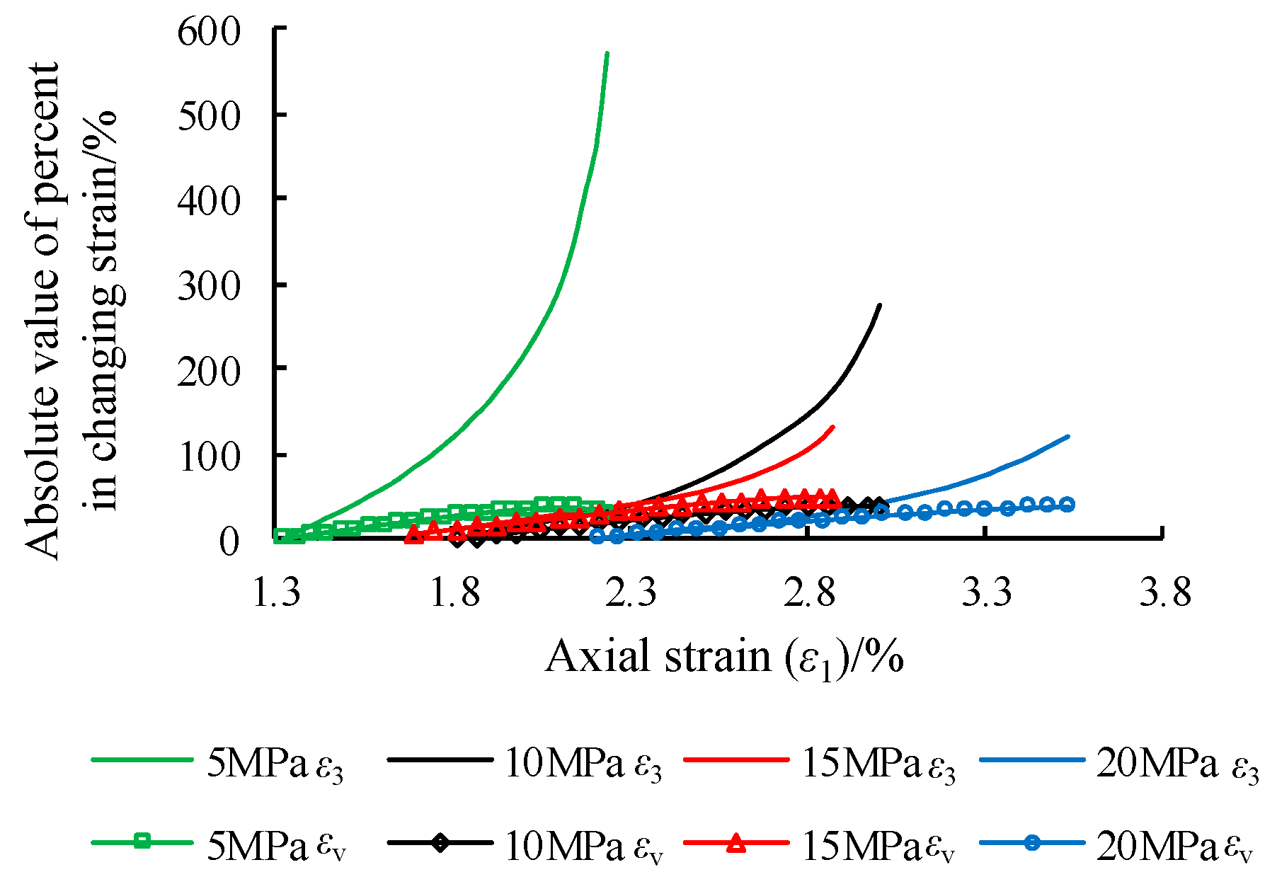 Sustainability 15 14795 g015