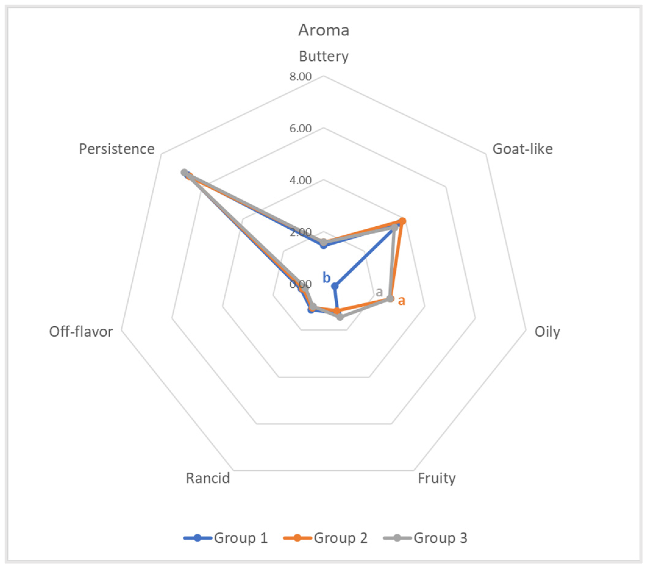 Sustainability 15 14797 g006 Sustainability 15 14797 g006
