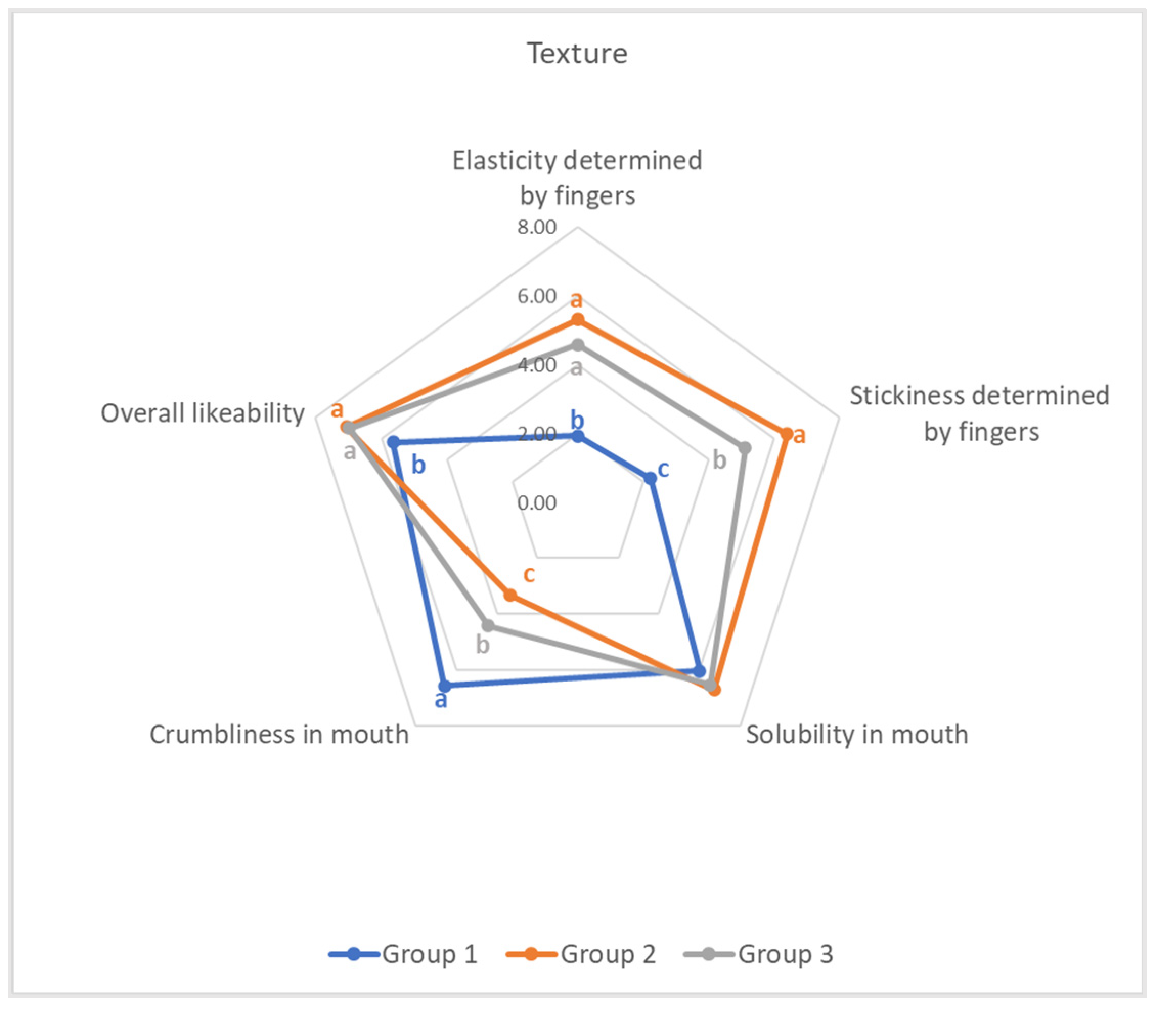 Sustainability 15 14797 g008 Sustainability 15 14797 g008