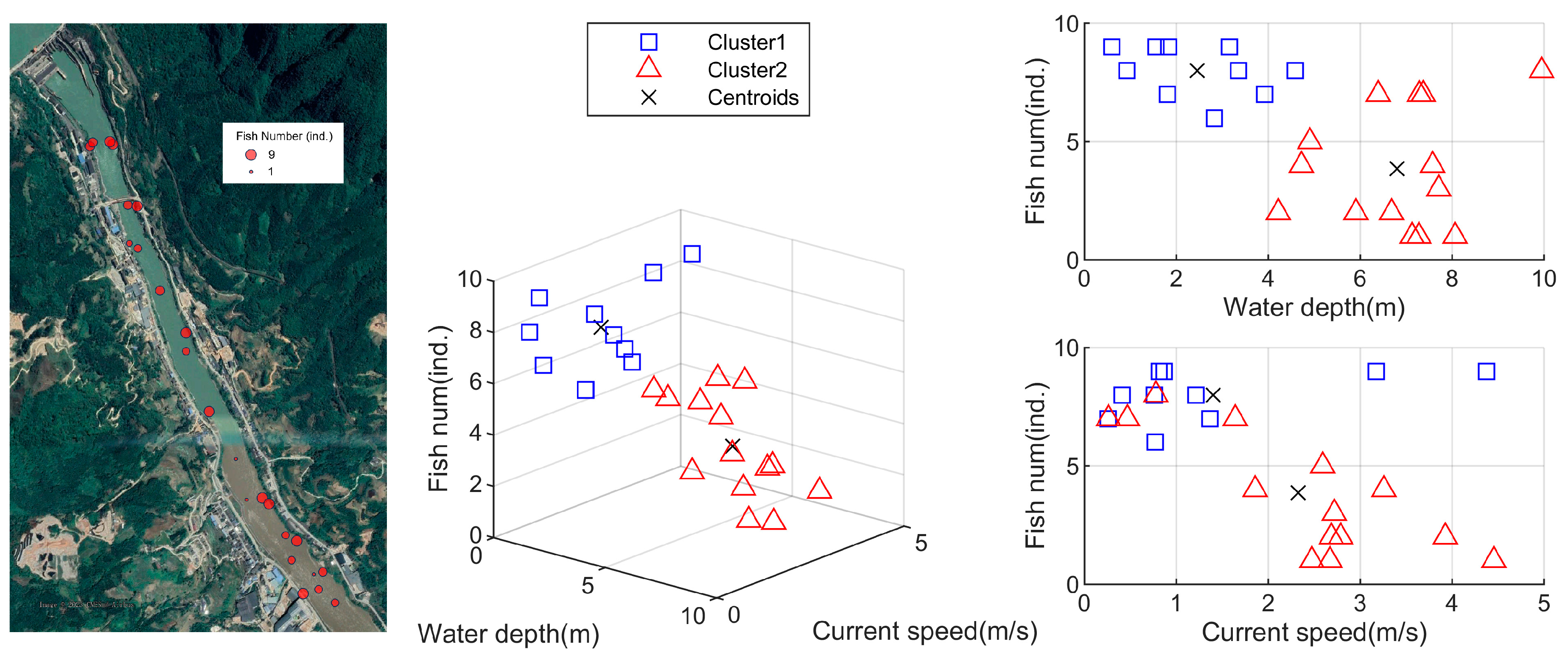 Sustainability 15 14801 g006