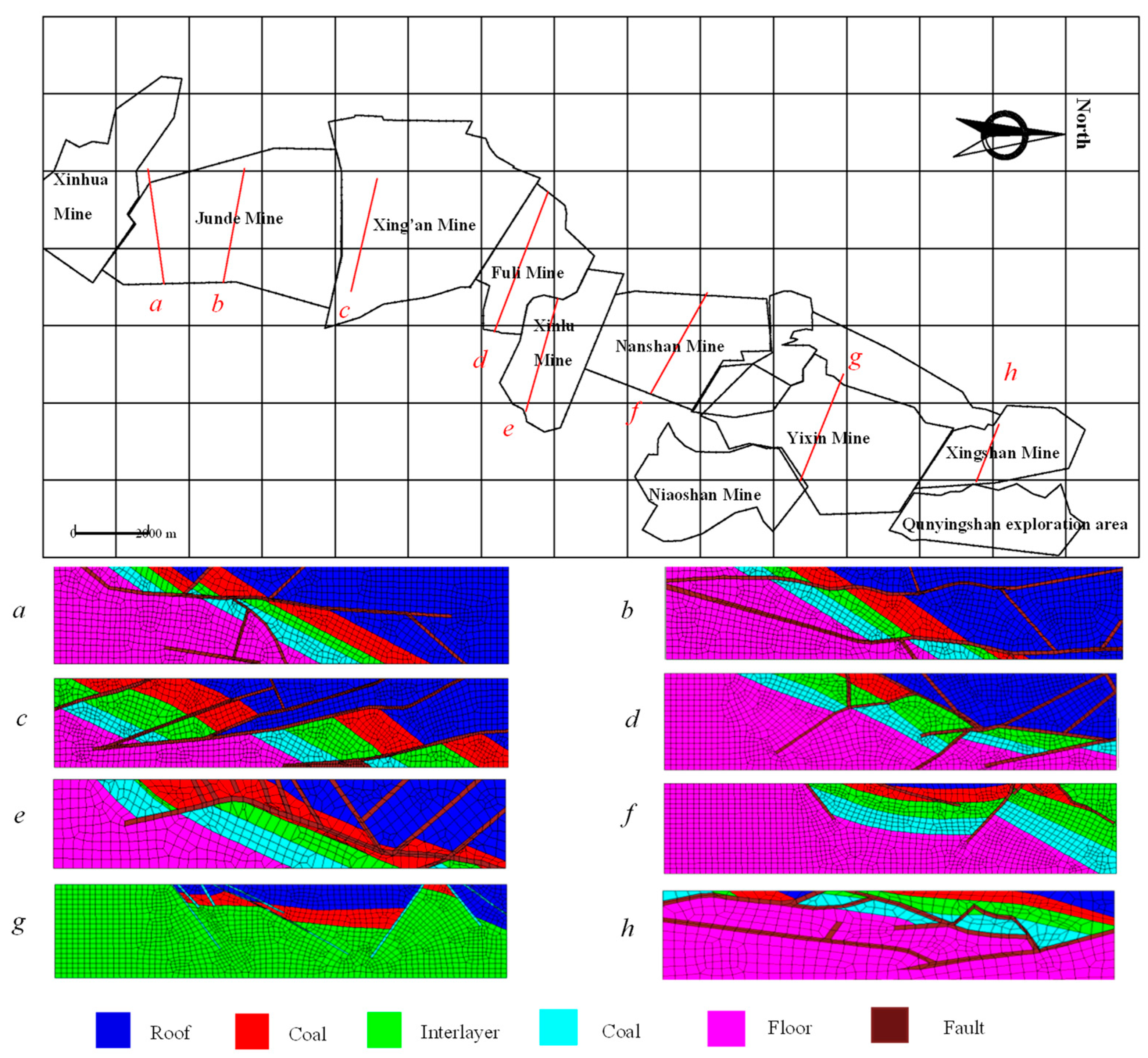 Sustainability 15 14808 g003