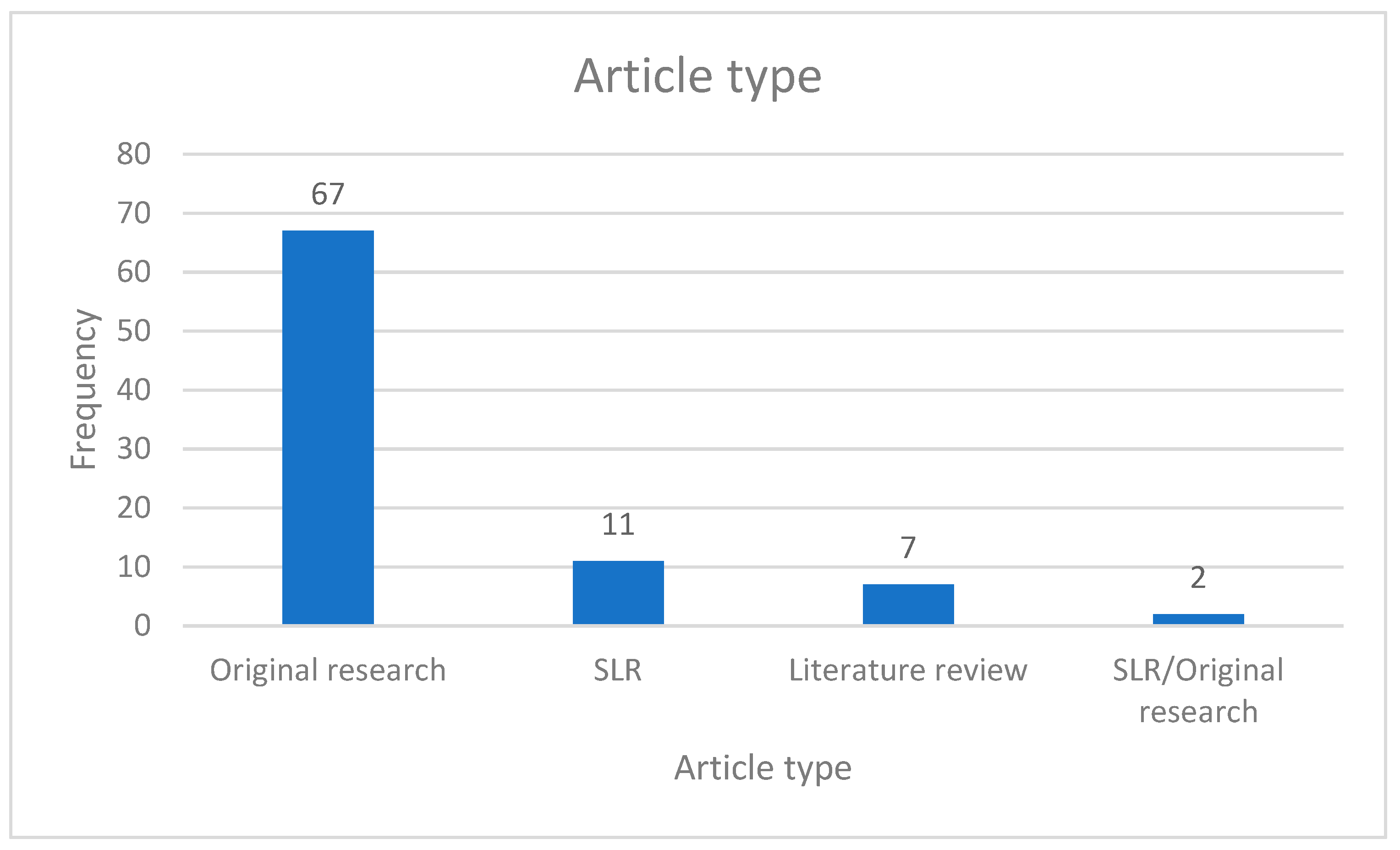 Sustainability 15 14811 g004
