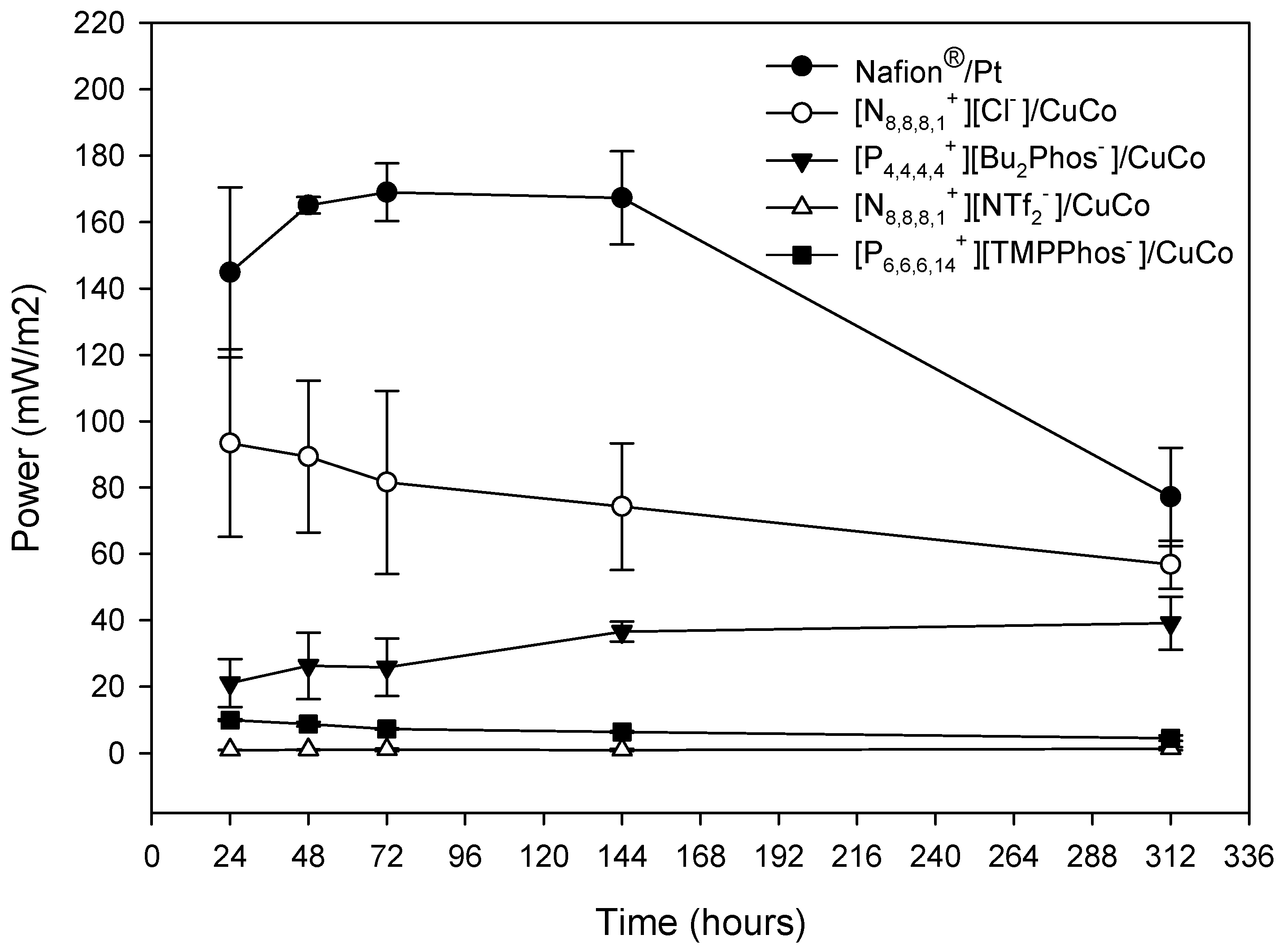 Sustainability 15 14817 g004