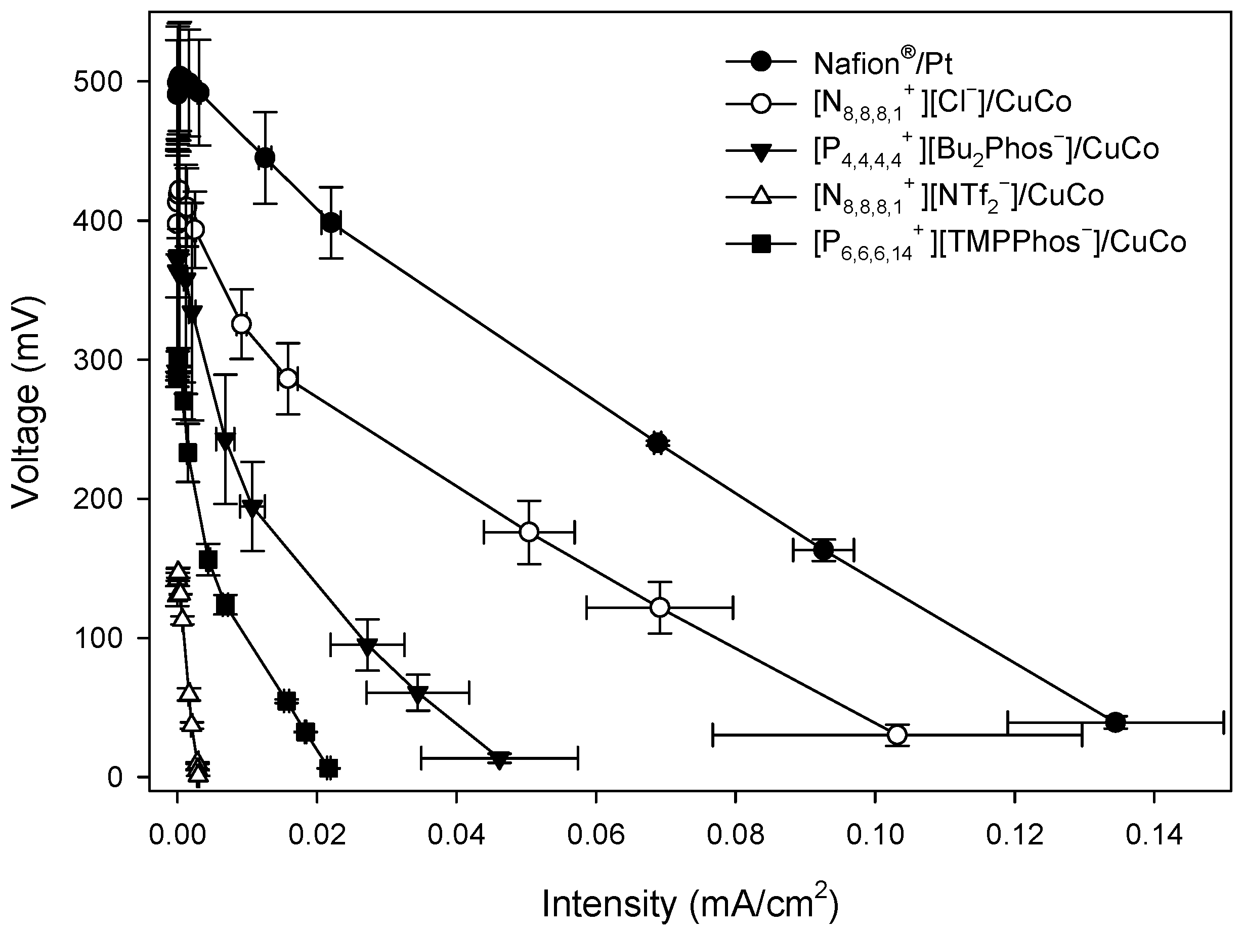 Sustainability 15 14817 g0a1