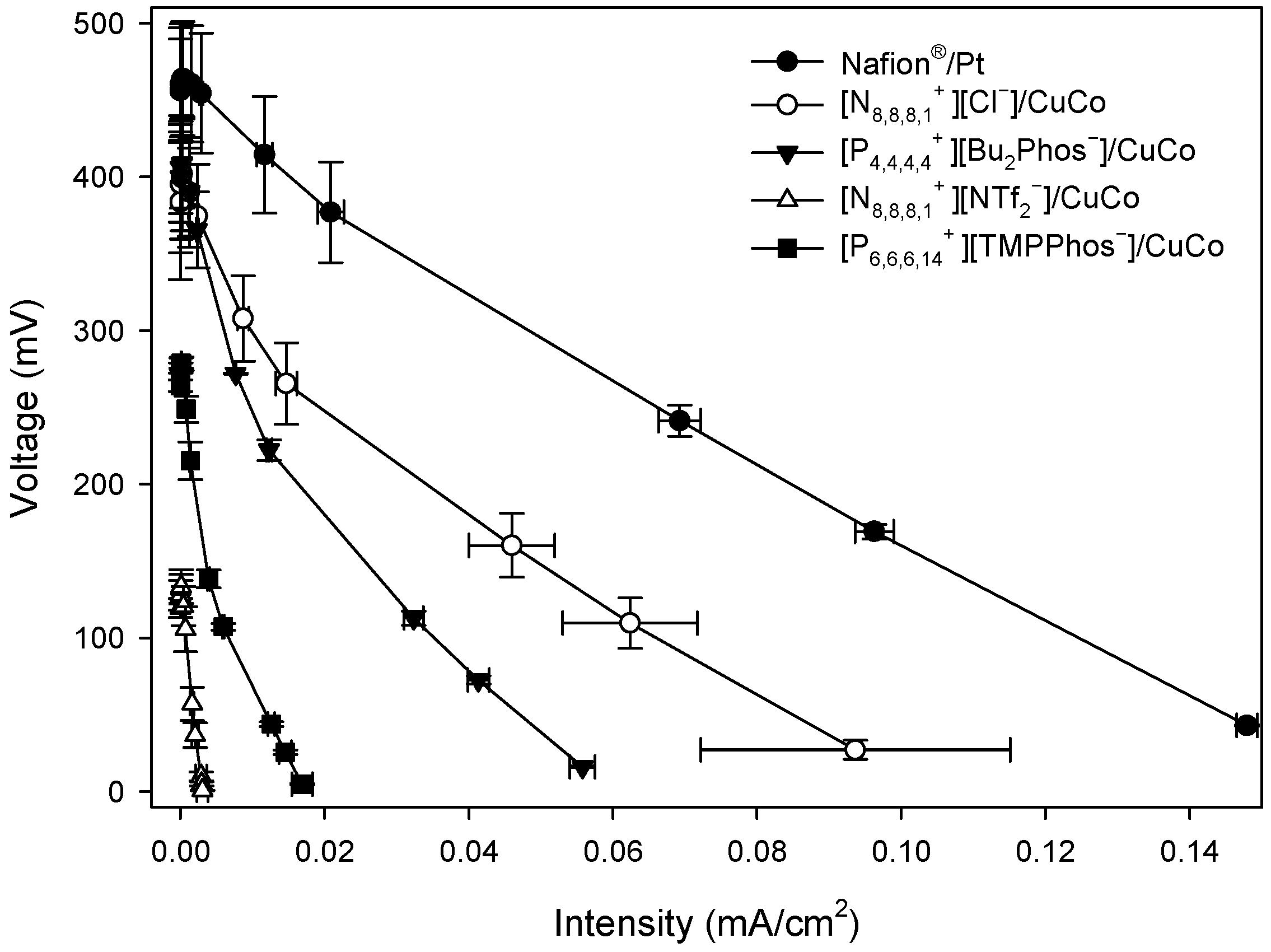 Sustainability 15 14817 g0a3