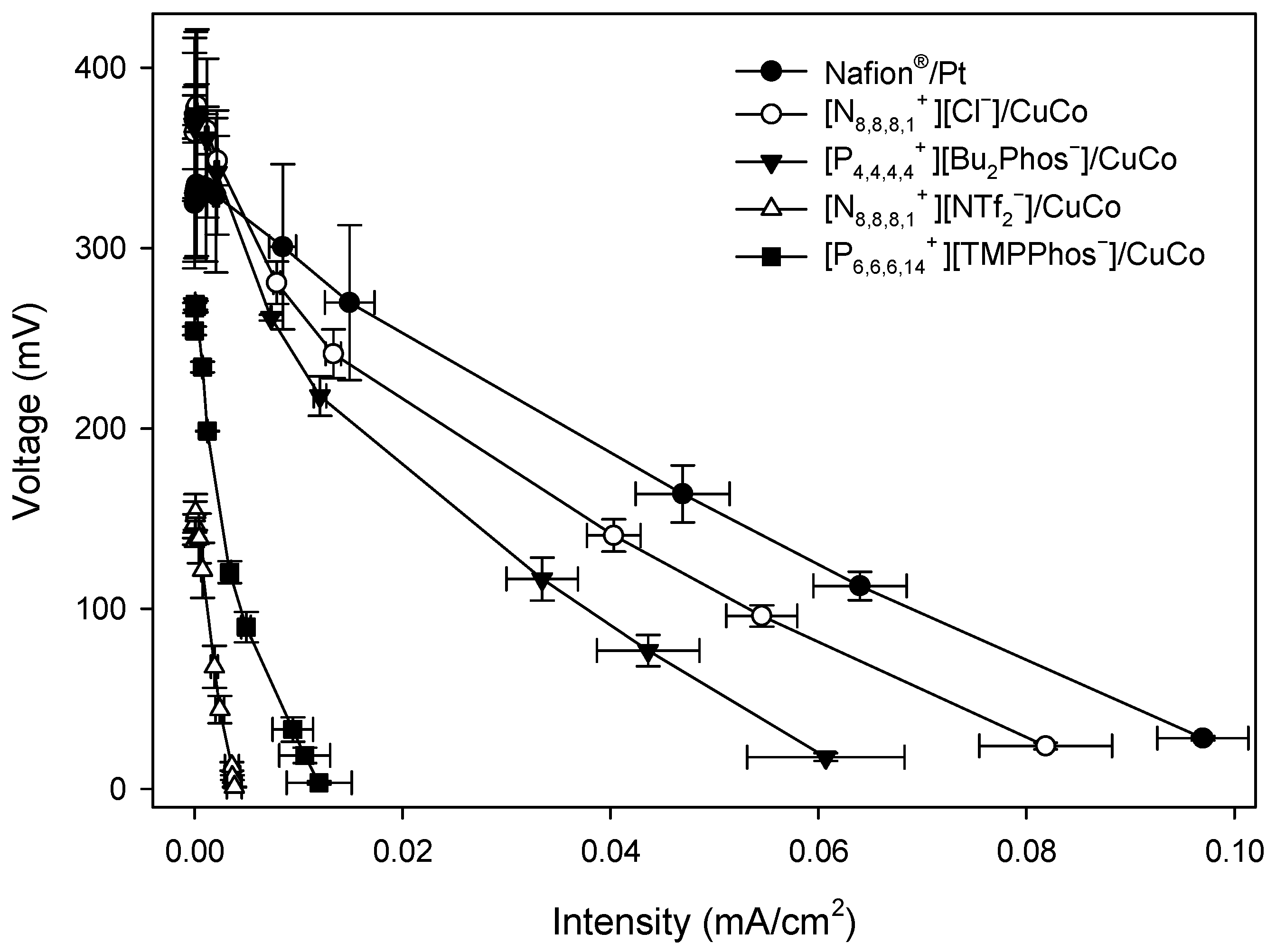 Sustainability 15 14817 g0a4