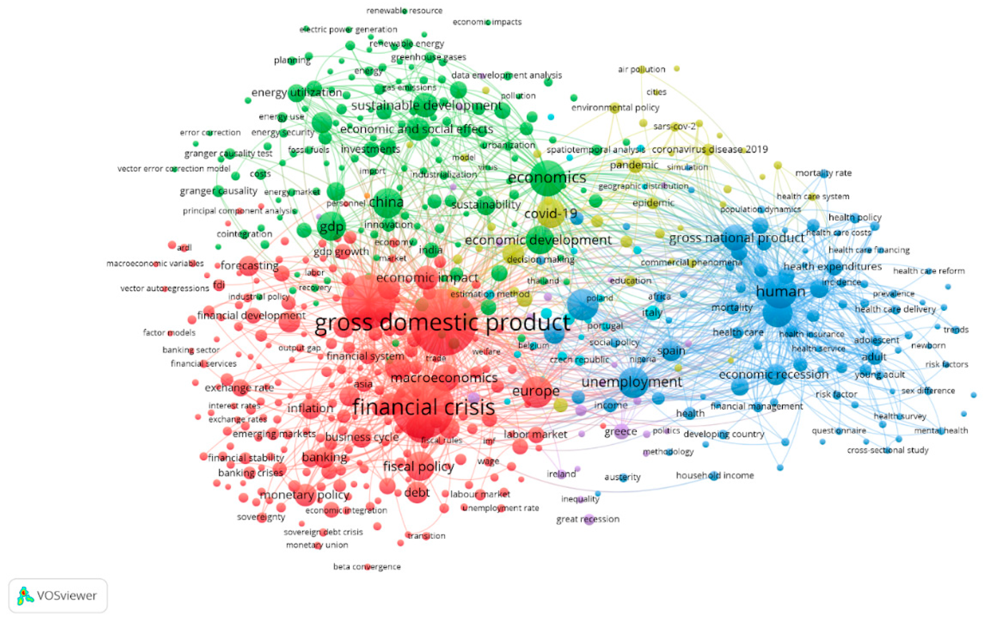 Sustainability 15 14820 g005