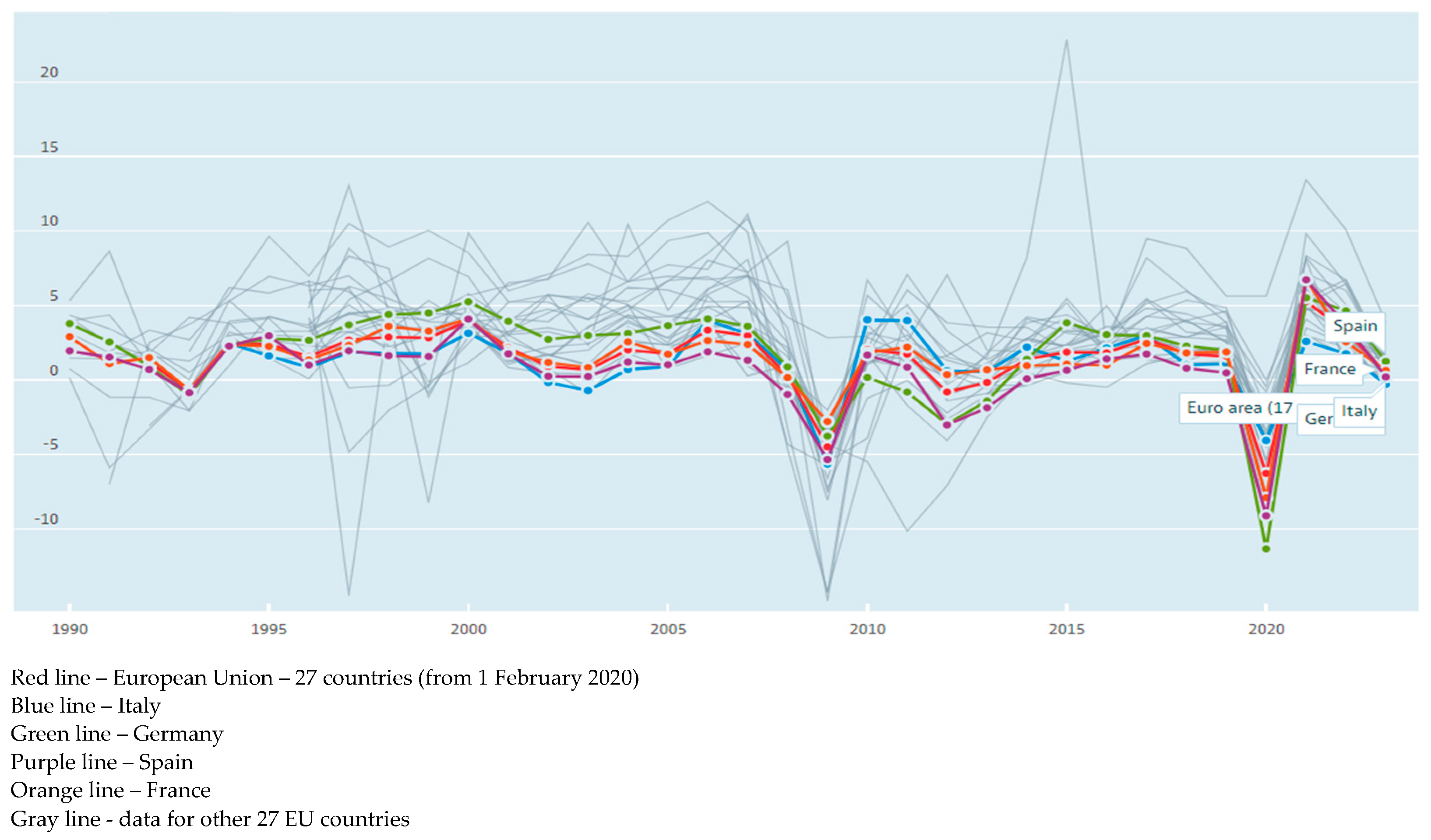 Sustainability 15 14820 g013