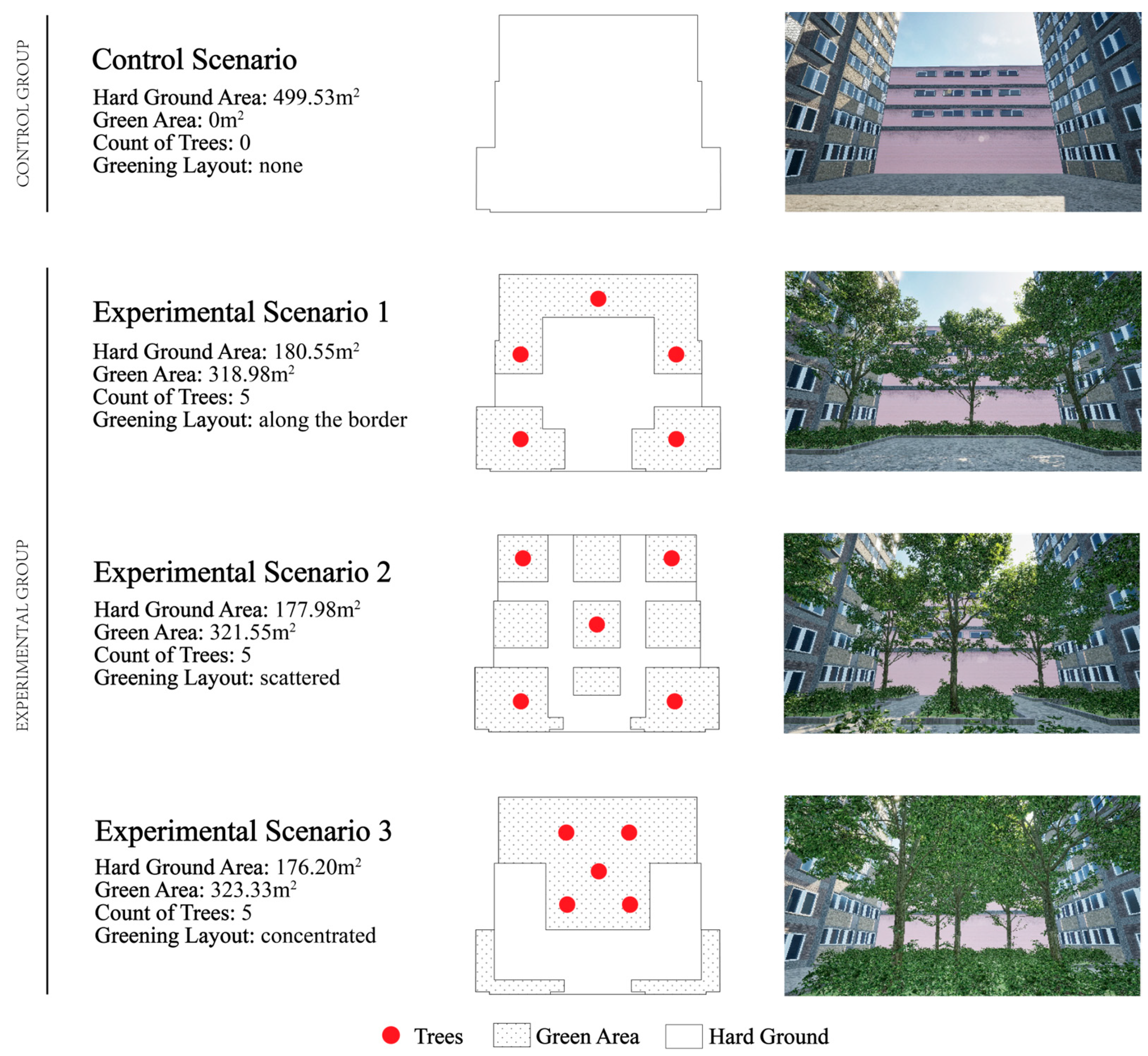 Sustainability 15 14826 g003