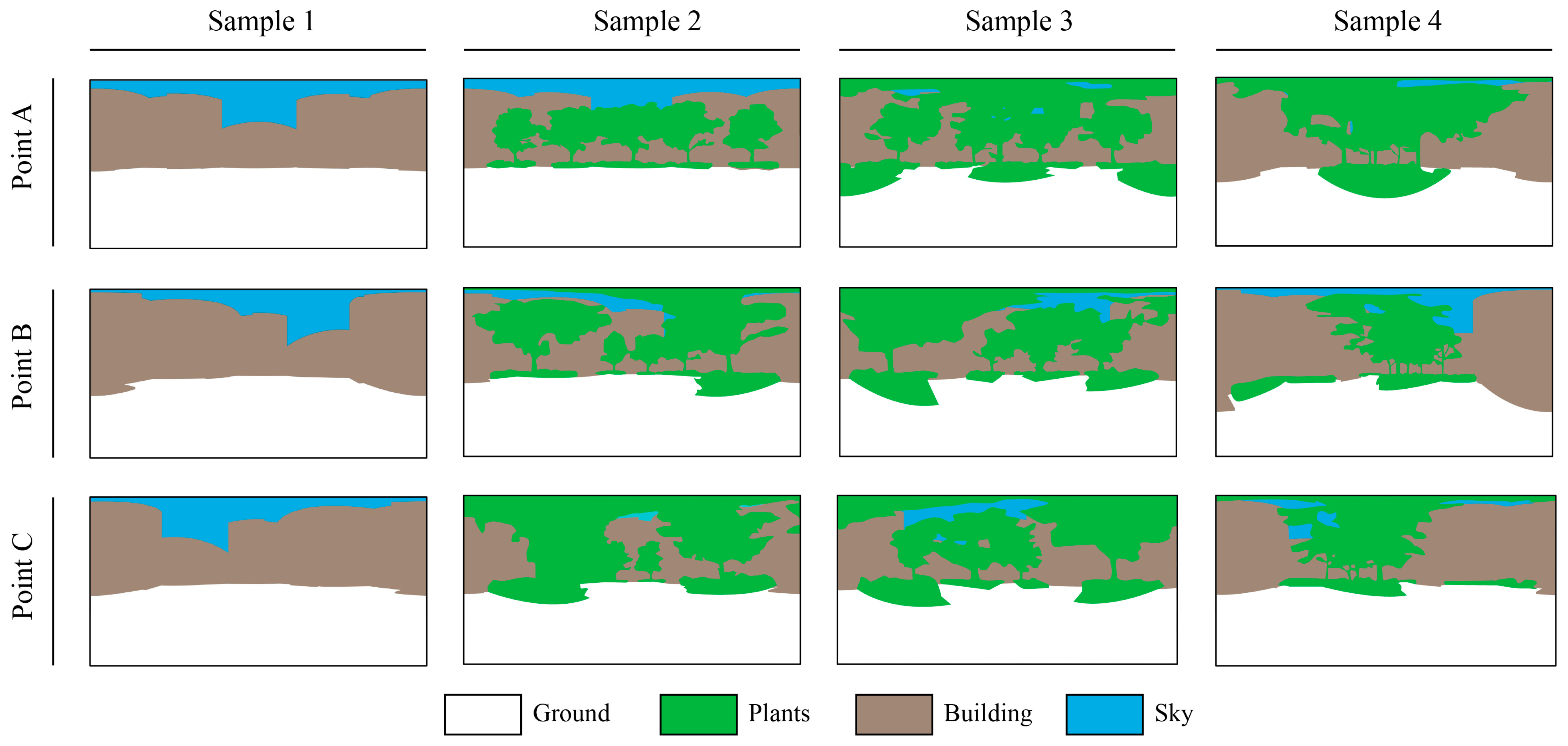 Sustainability 15 14826 g009
