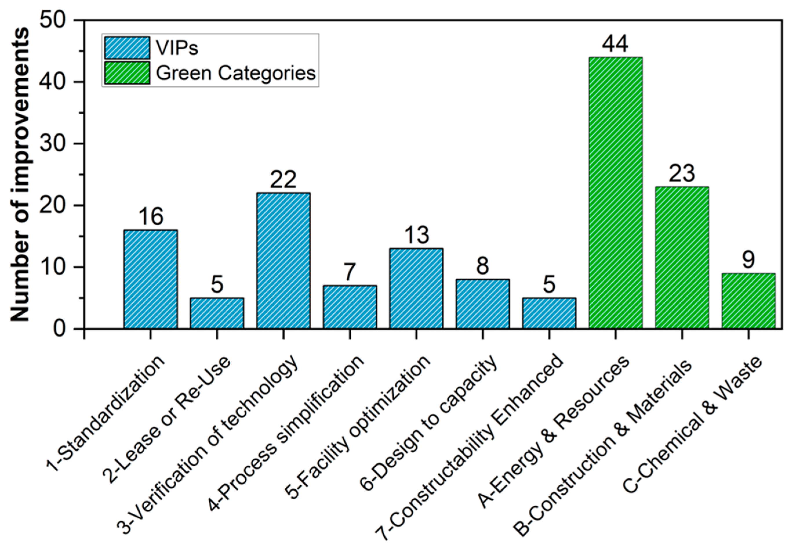 Sustainability 15 14827 g002