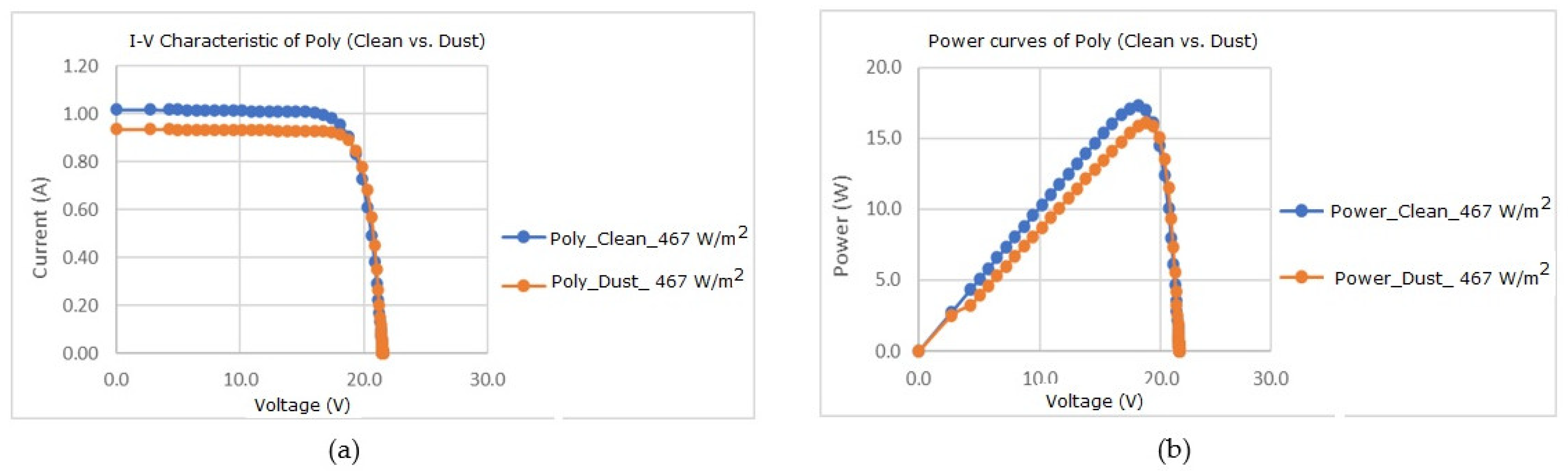 Sustainability 15 14831 g015