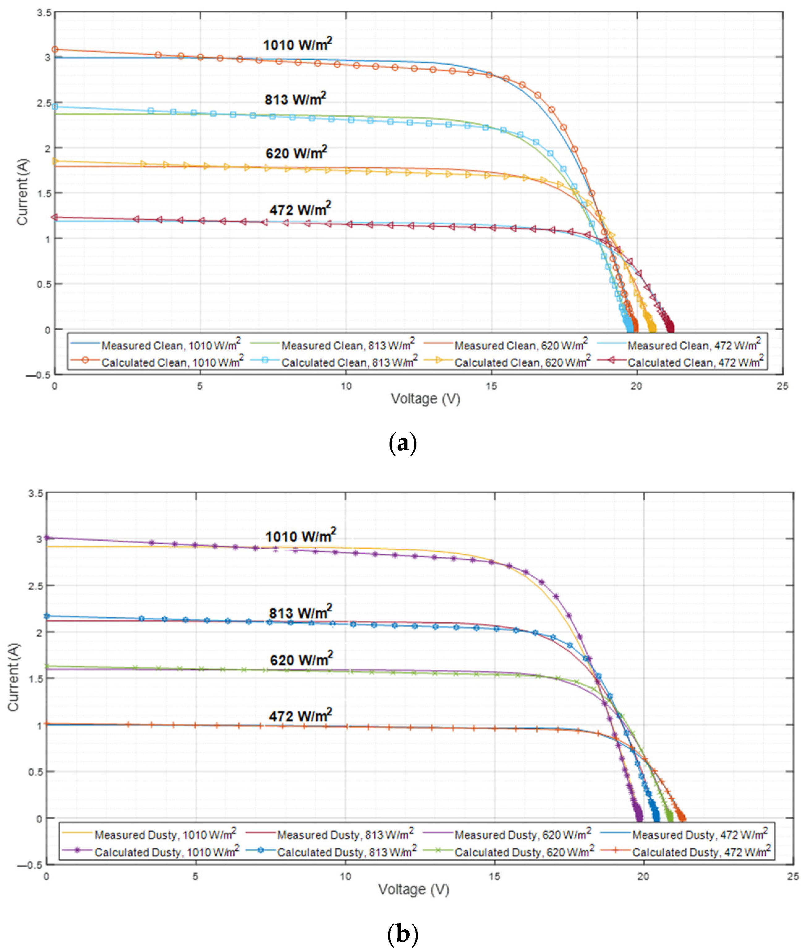 Sustainability 15 14831 g022