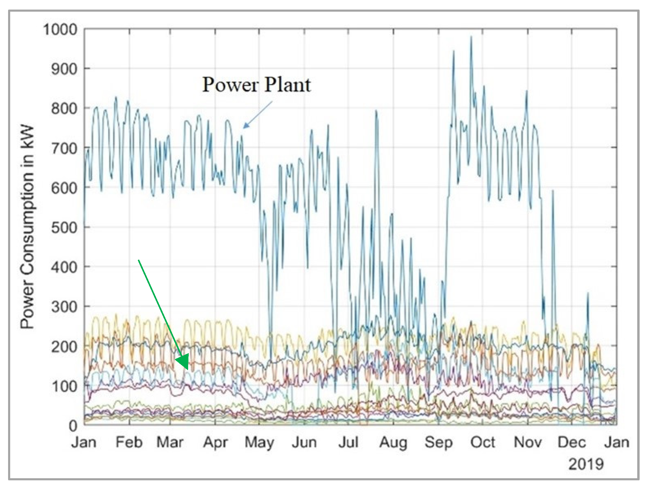Sustainability 15 14835 g005