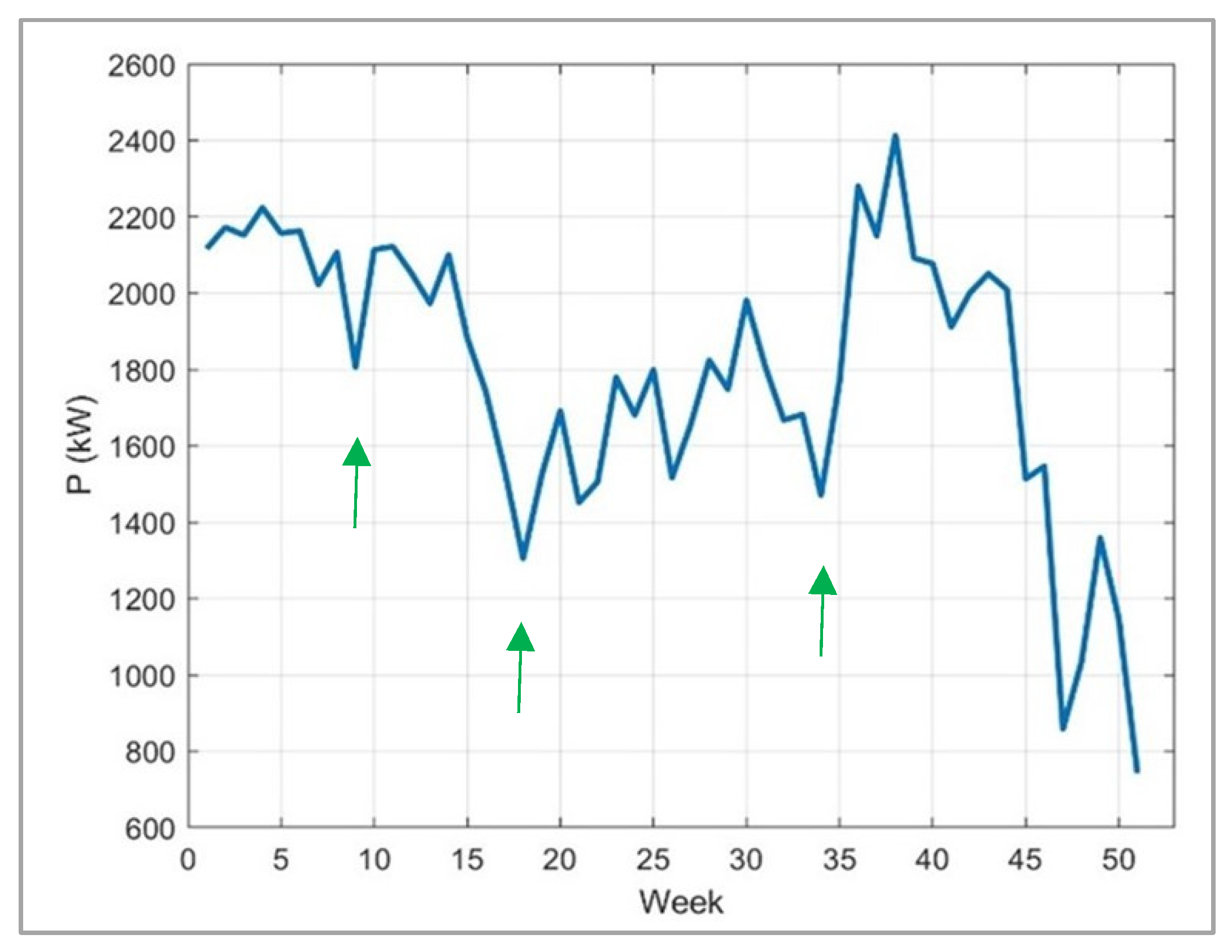 Sustainability 15 14835 g006