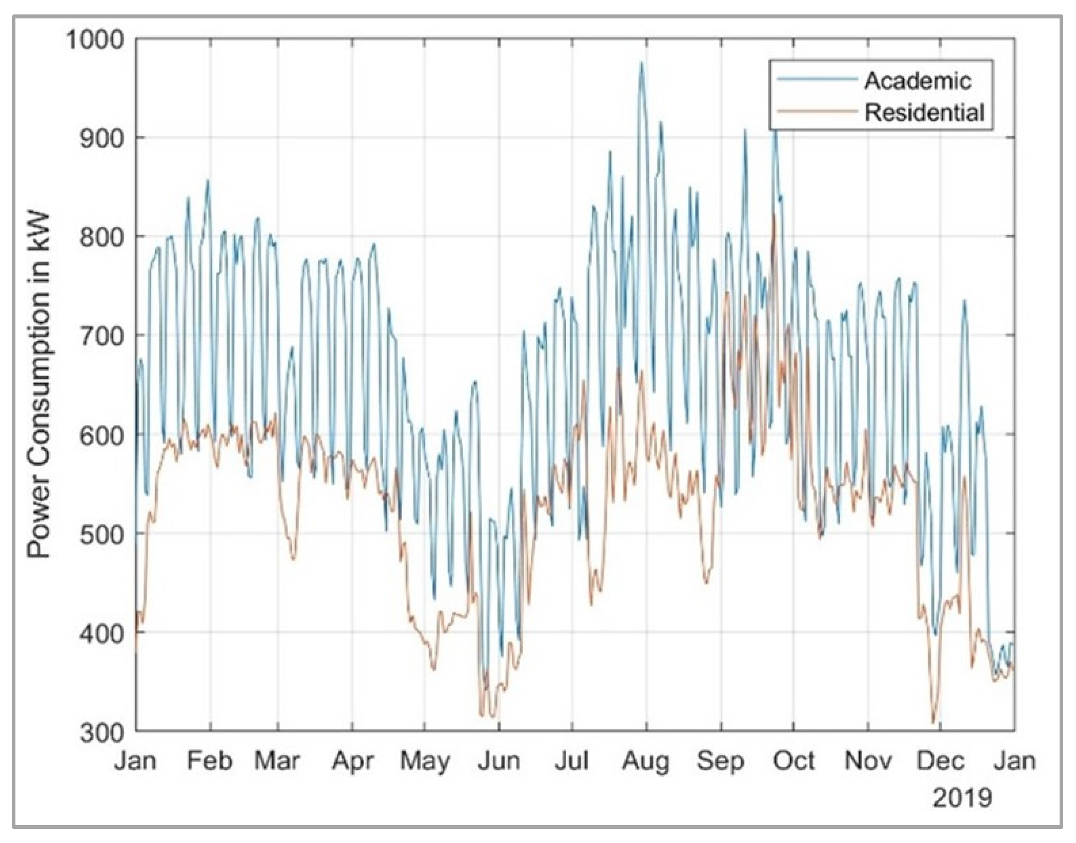 Sustainability 15 14835 g007