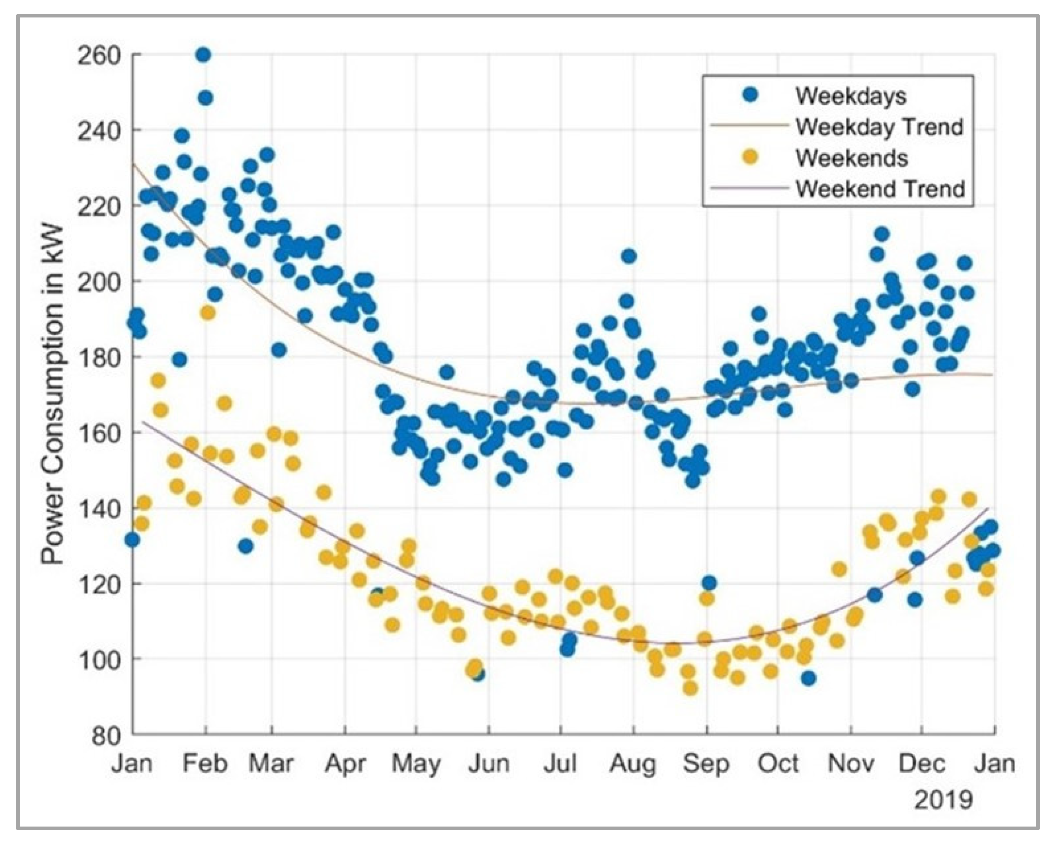 Sustainability 15 14835 g011