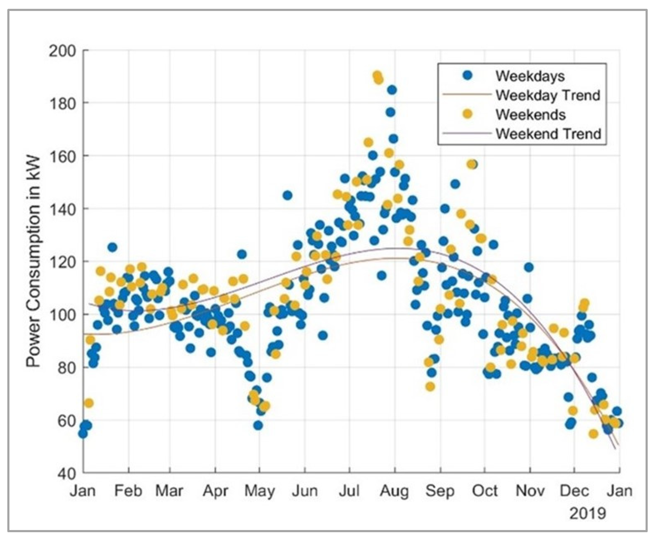 Sustainability 15 14835 g012