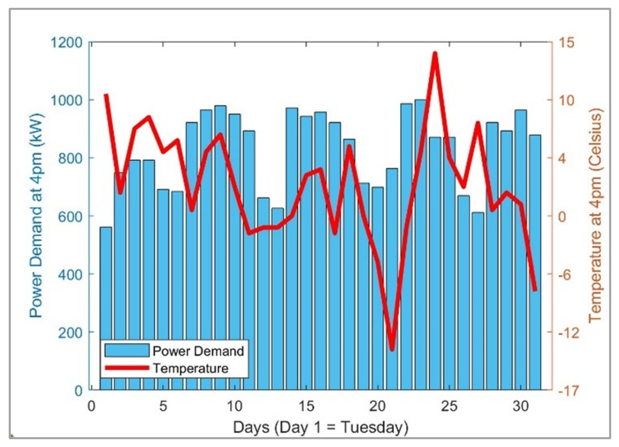 Sustainability 15 14835 g013