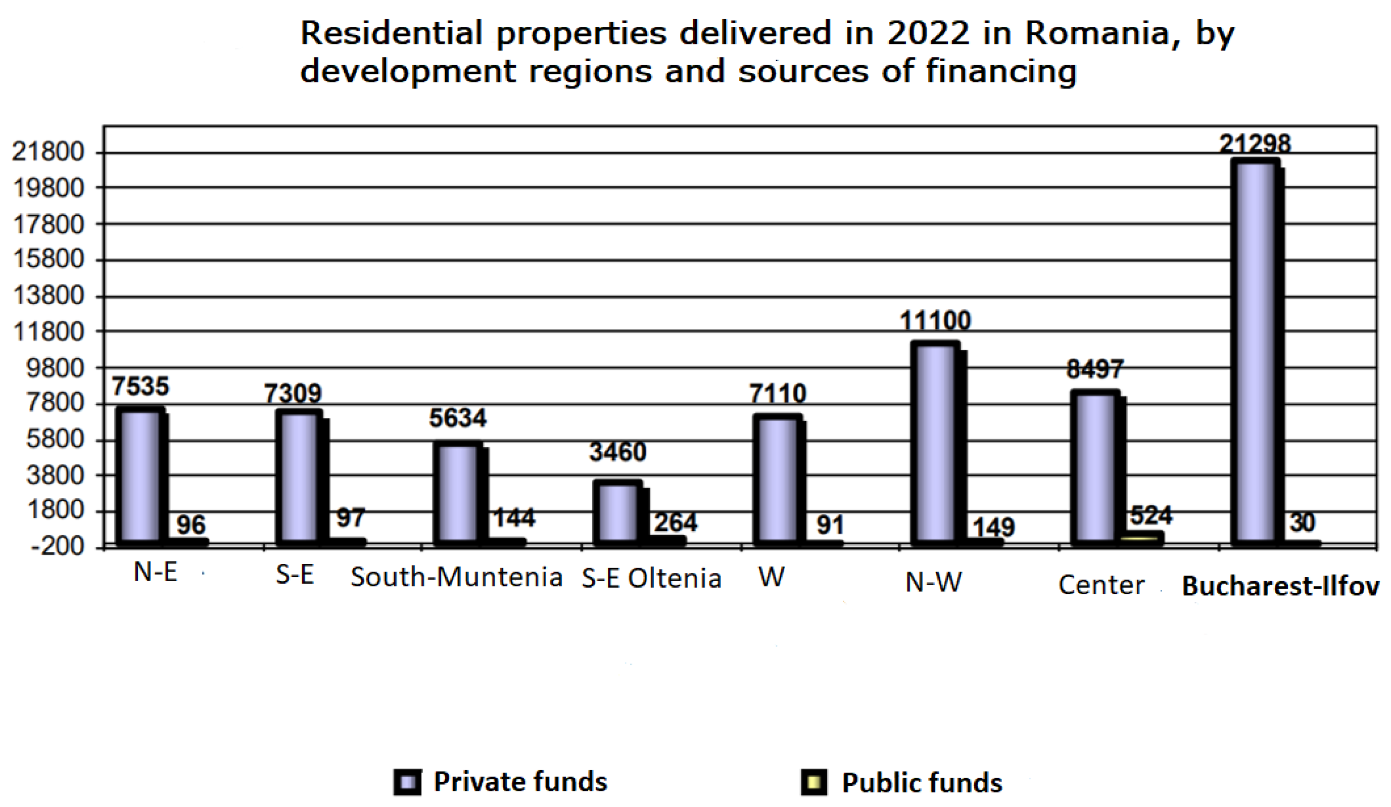 Sustainability 15 14837 g005