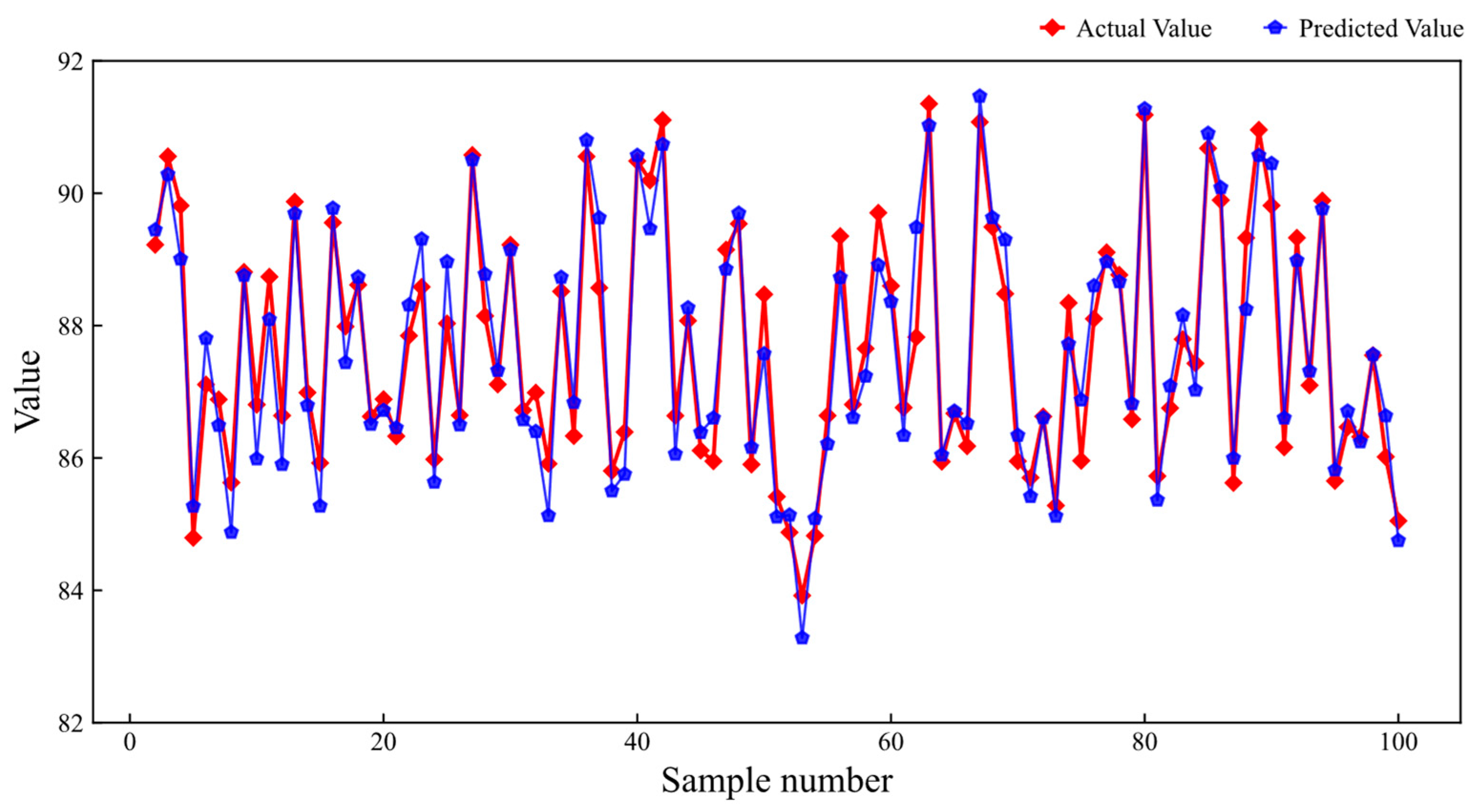 Sustainability 15 14844 g007