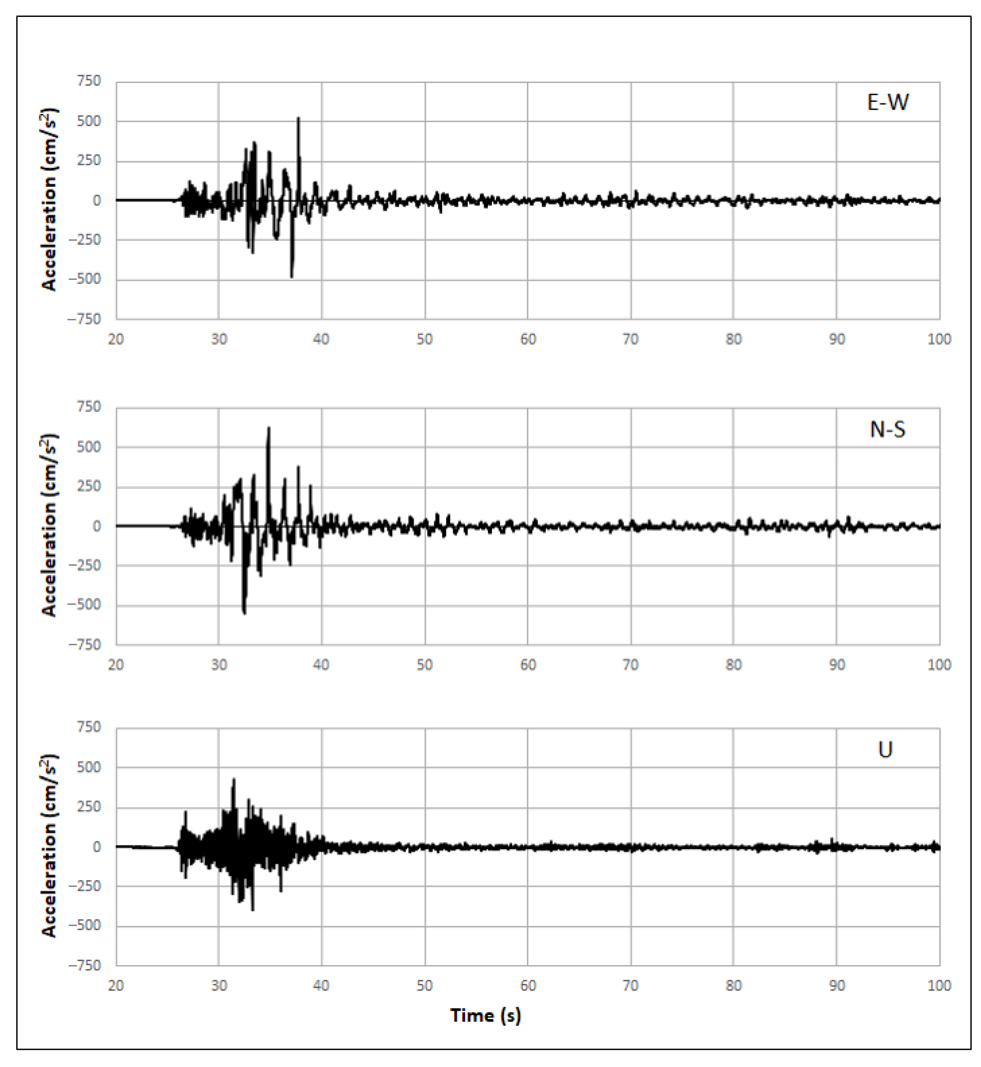 Sustainability 15 14846 g004