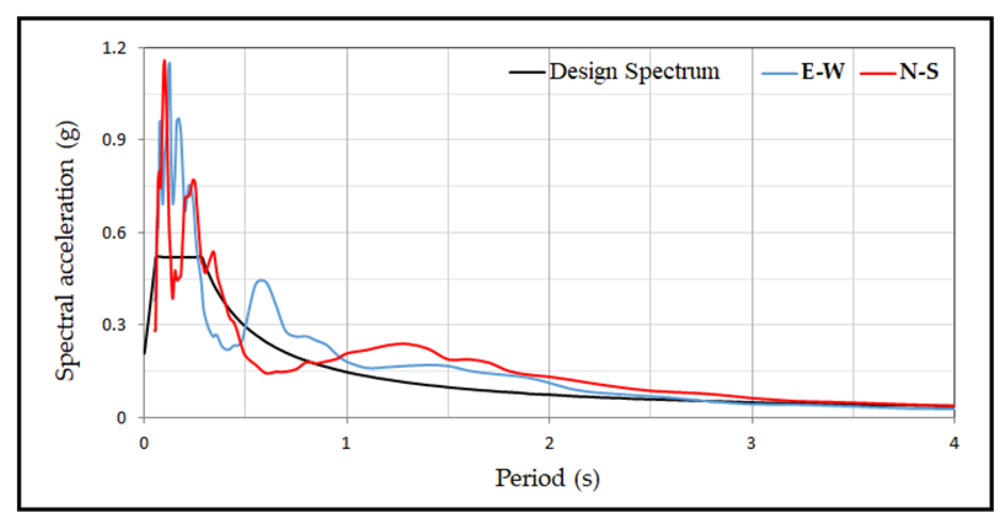 Sustainability 15 14846 g020