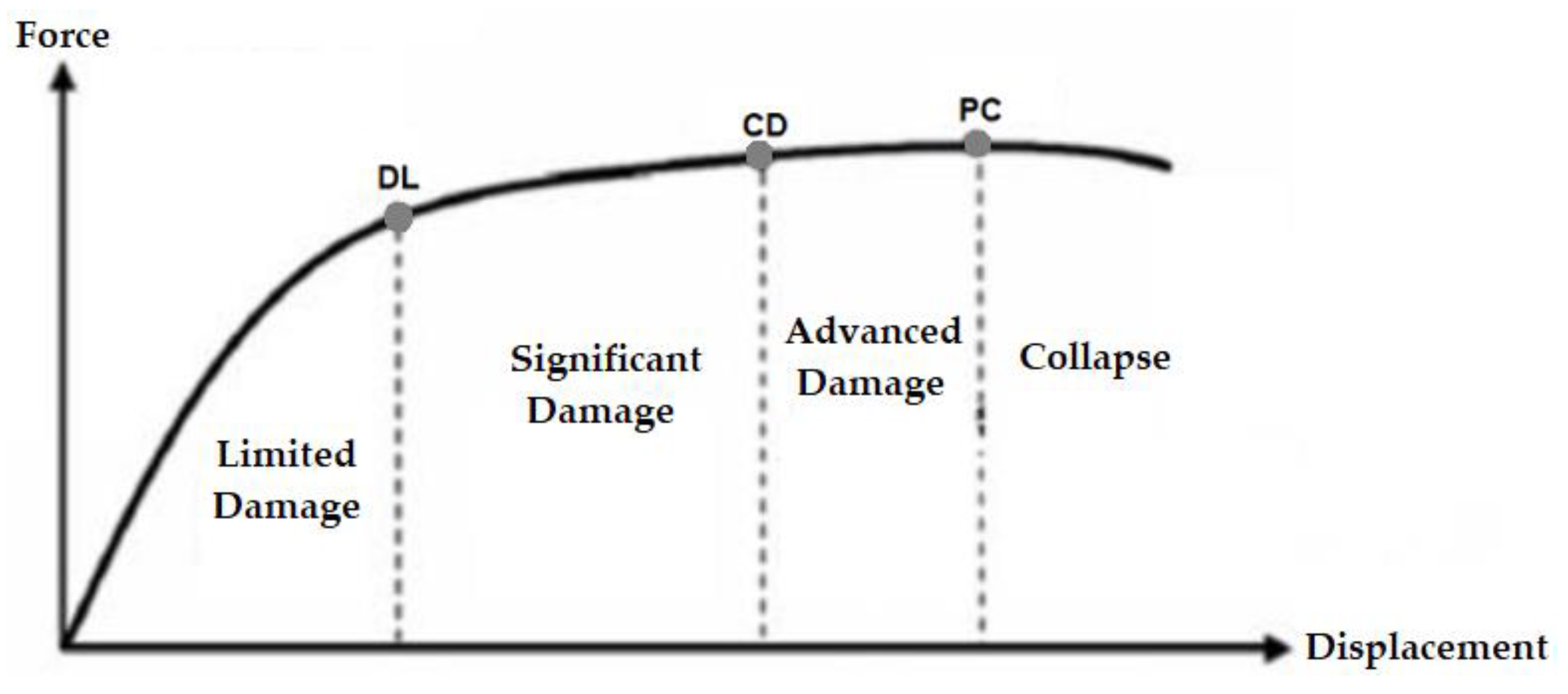 Sustainability 15 14846 g022