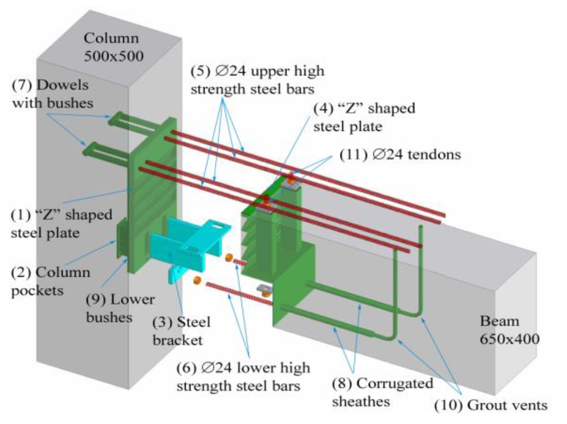 Sustainability 15 14846 g024