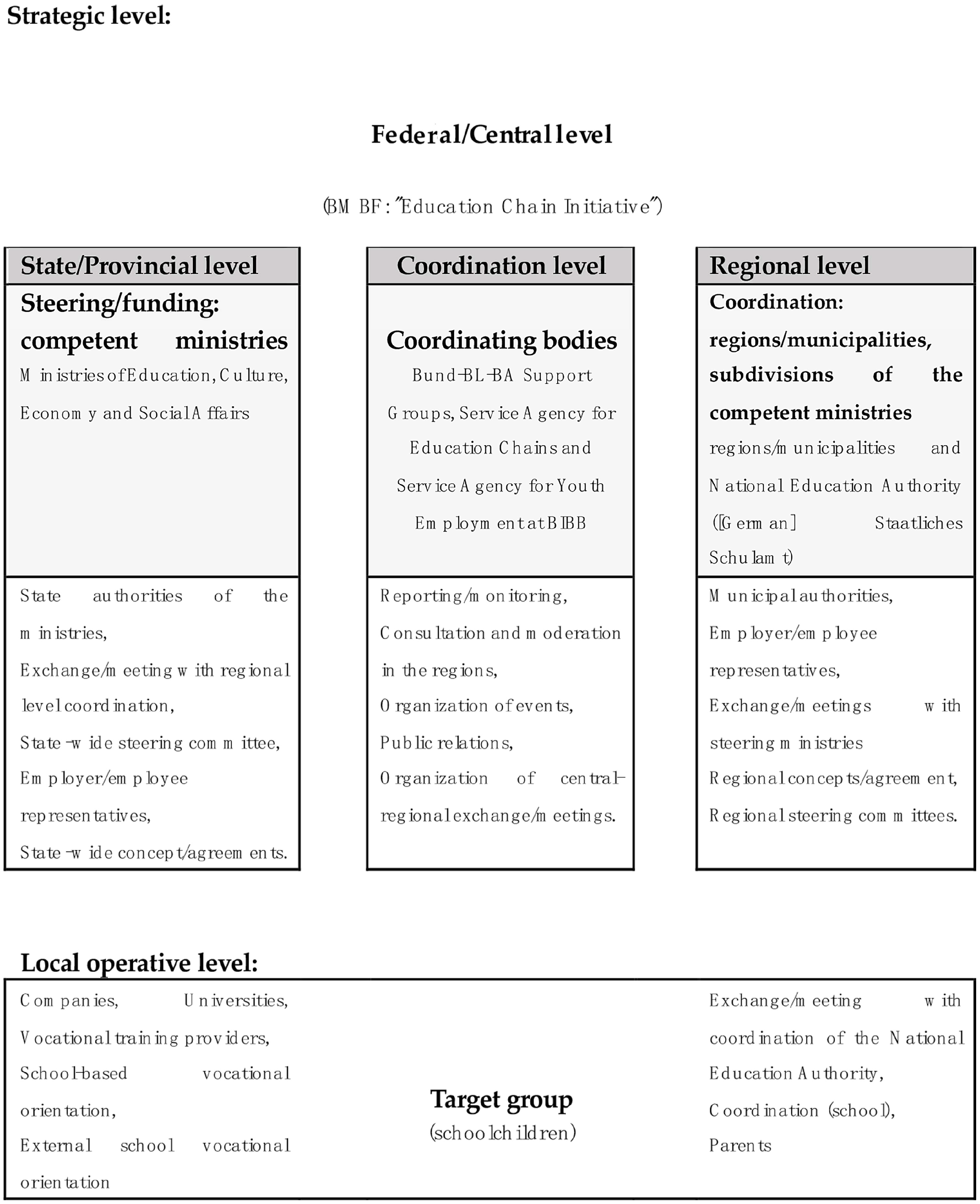 Sustainability 15 14847 g002
