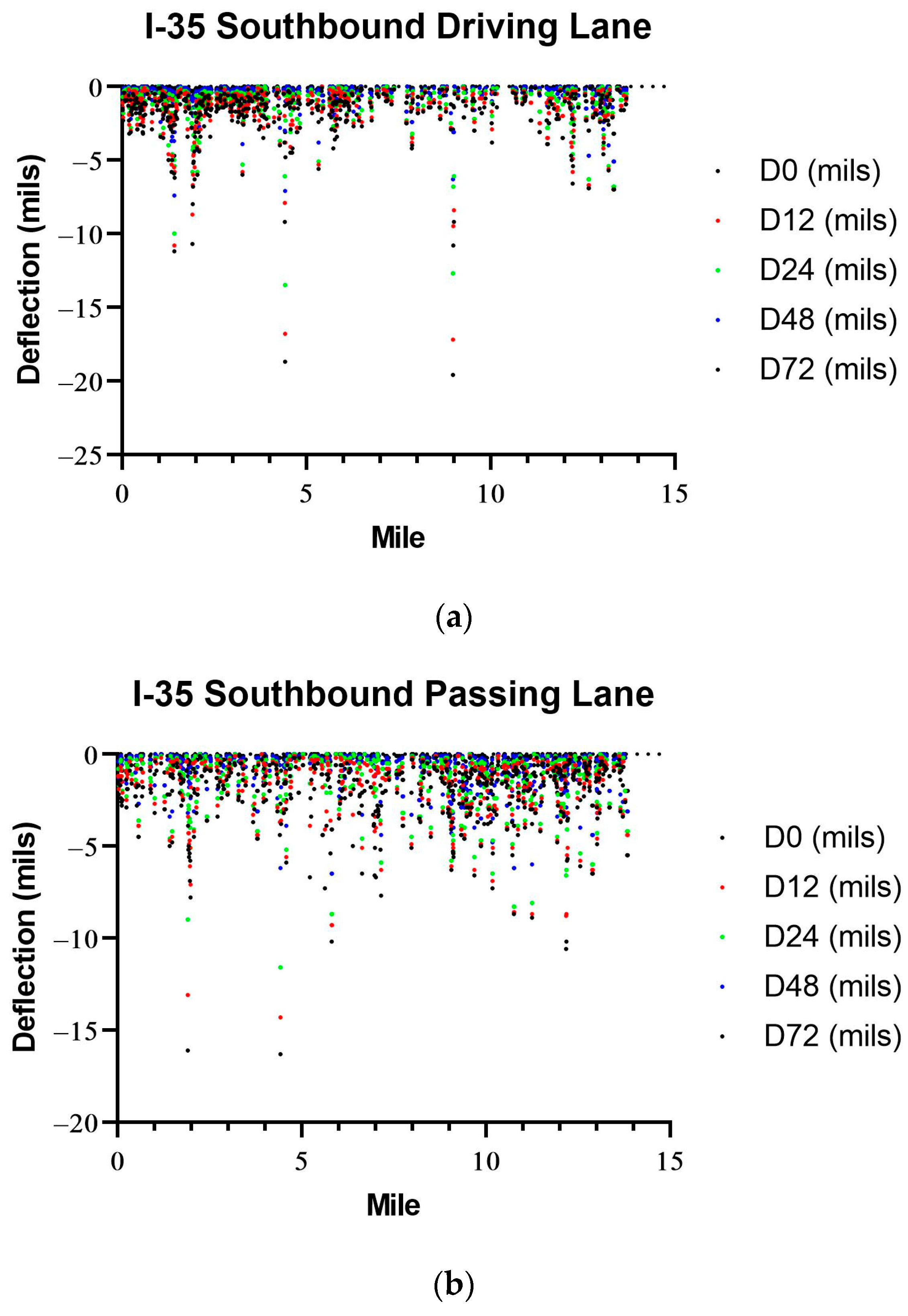 Sustainability 15 14848 g007