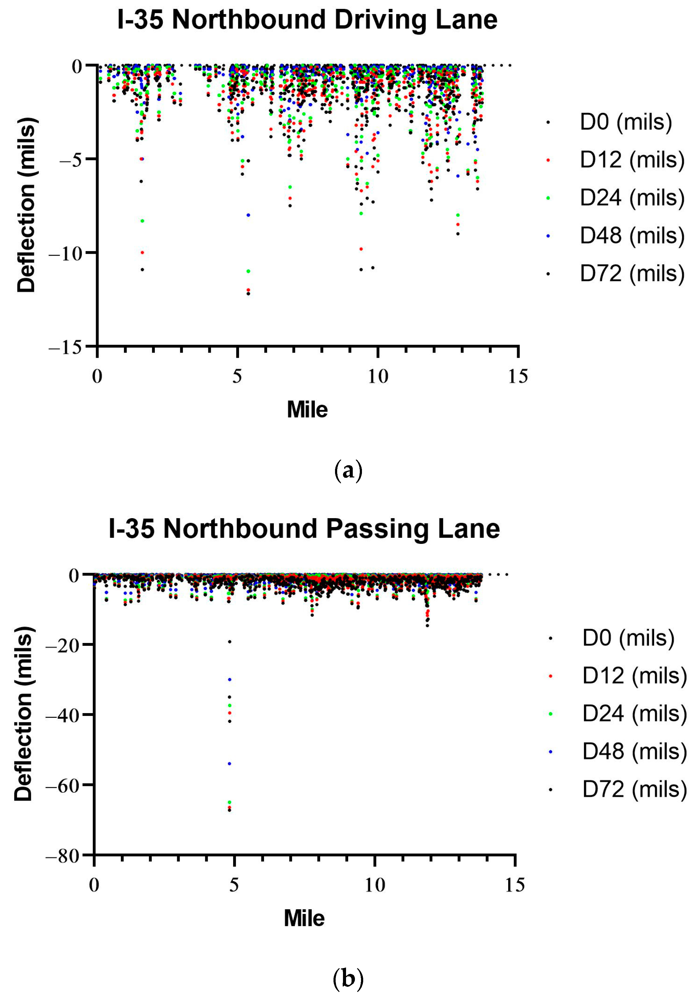 Sustainability 15 14848 g008