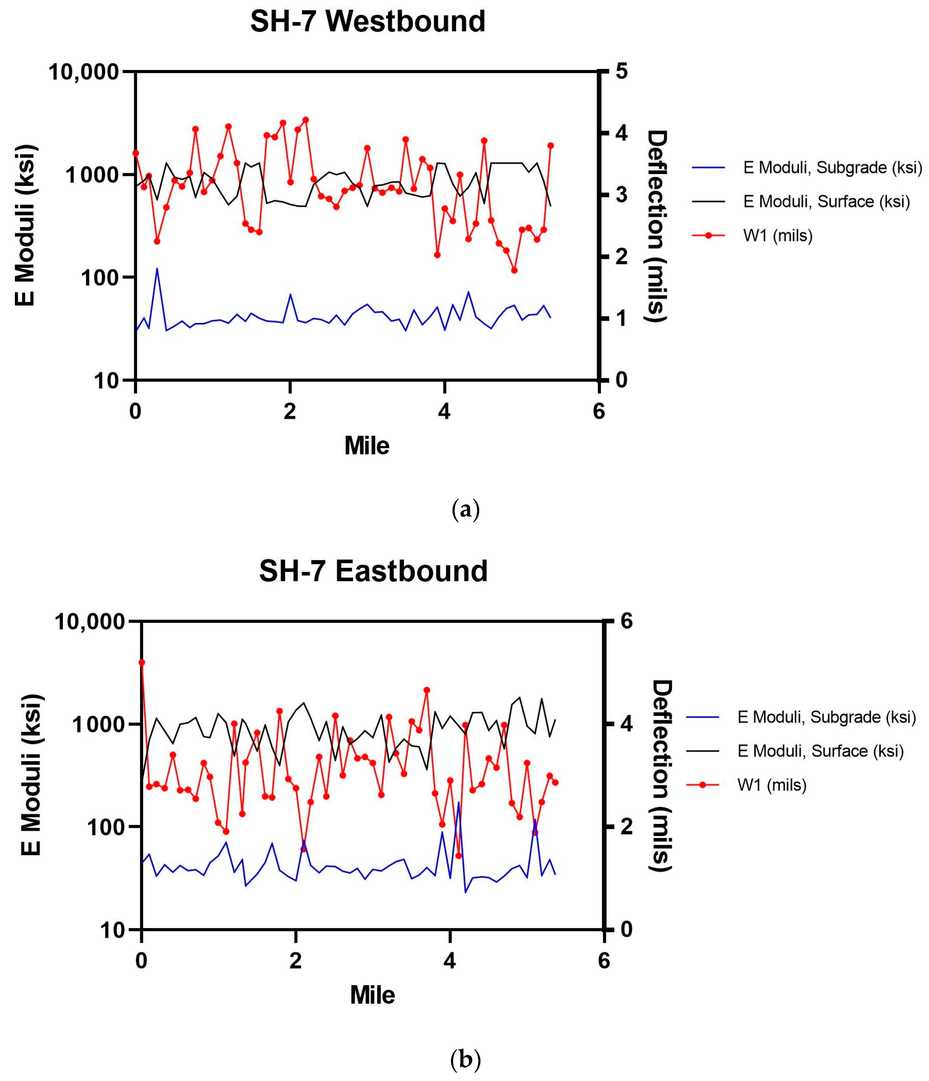 Sustainability 15 14848 g012