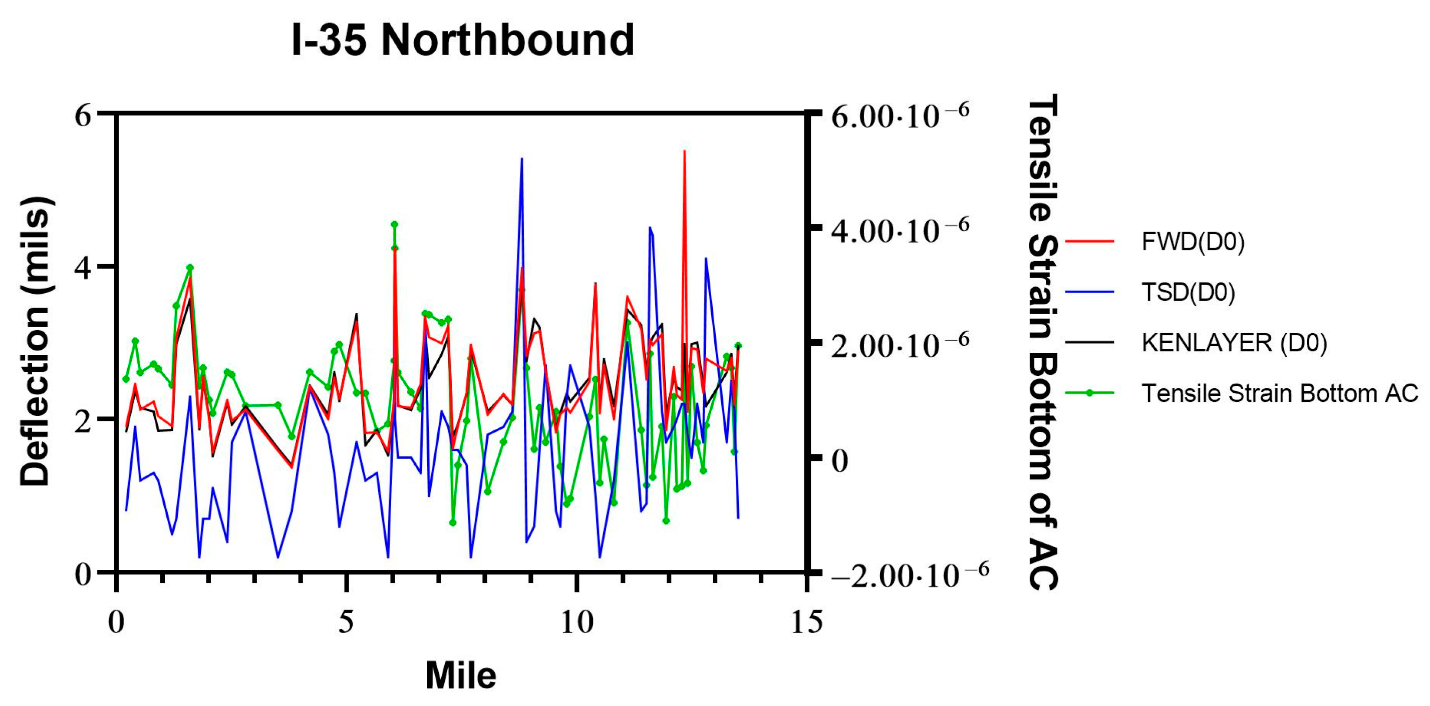 Sustainability 15 14848 g014