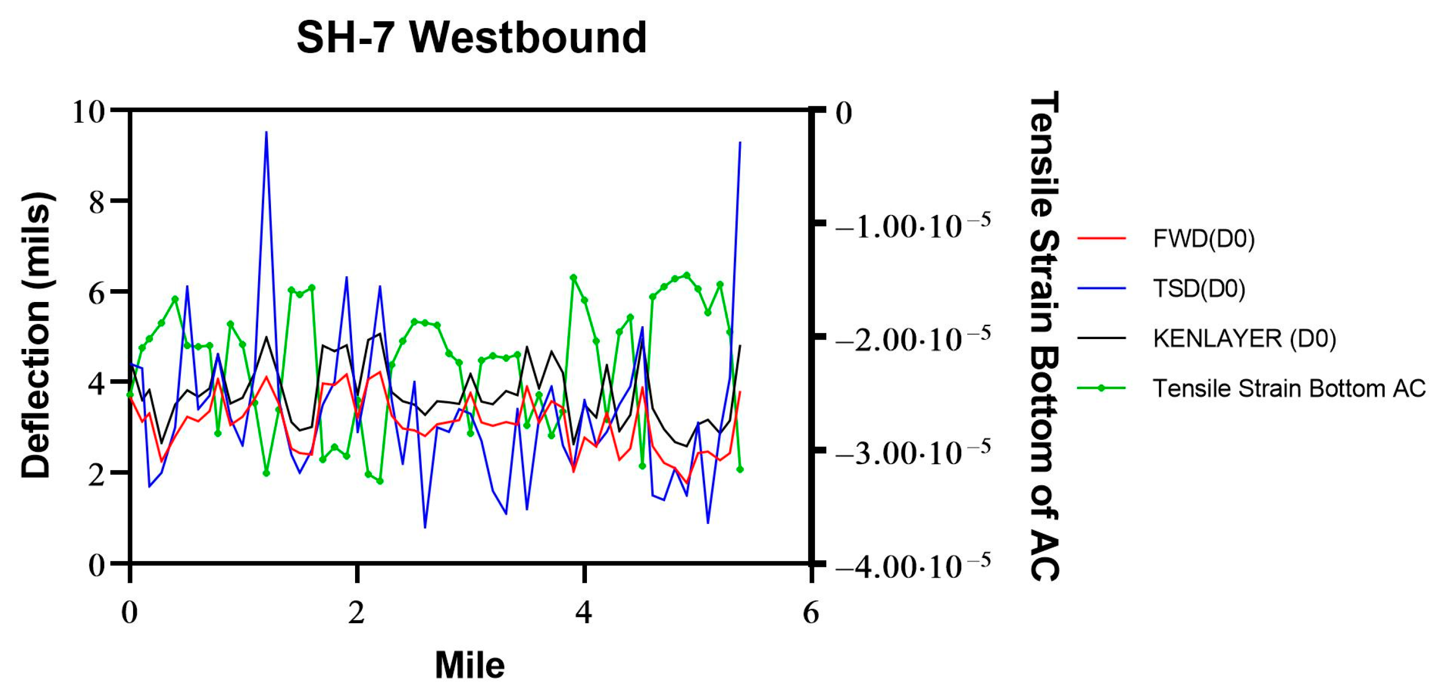 Sustainability 15 14848 g015