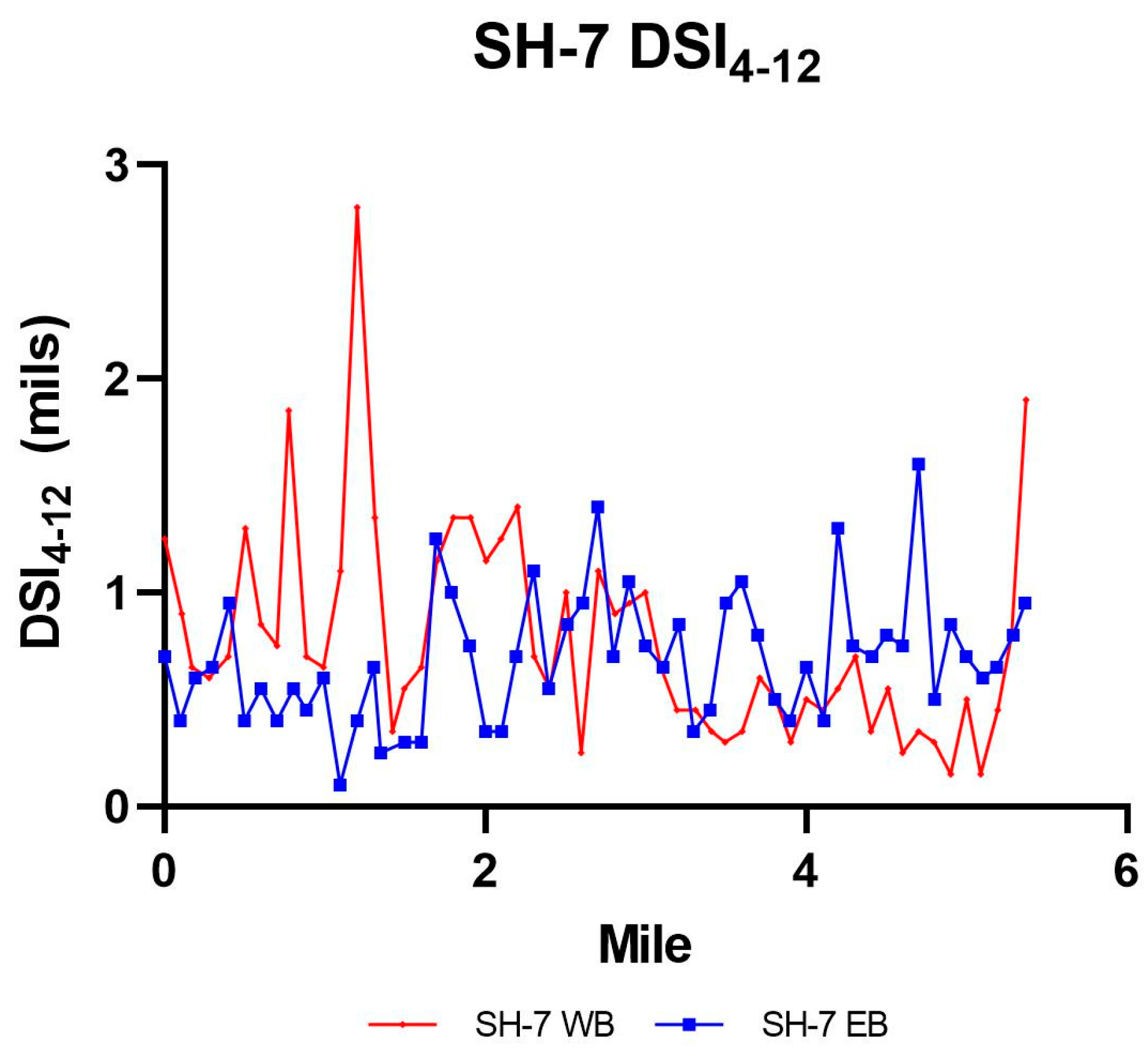 Sustainability 15 14848 g020