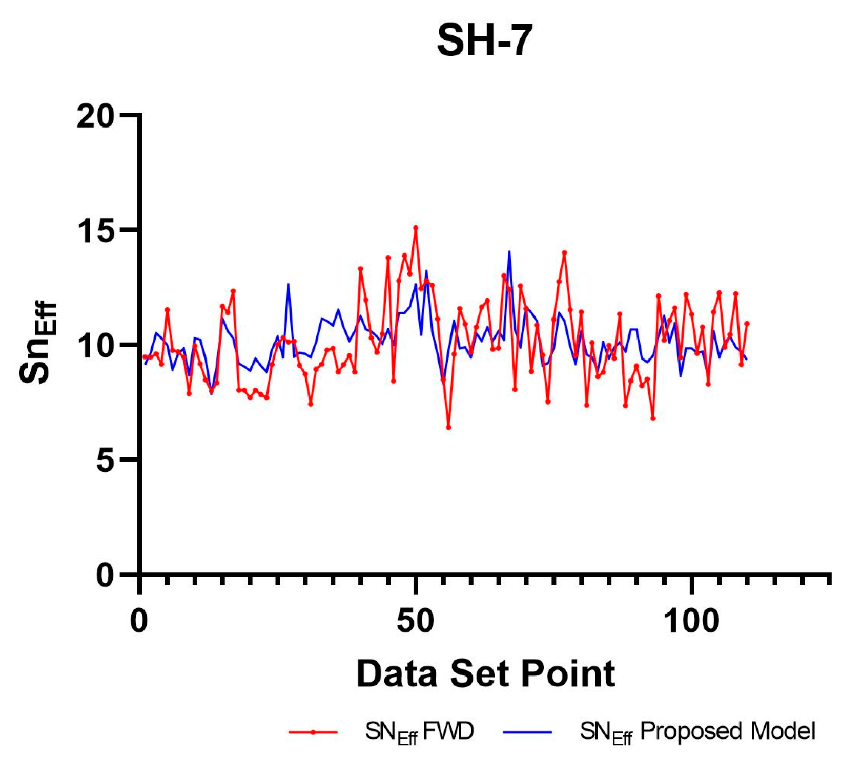 Sustainability 15 14848 g027