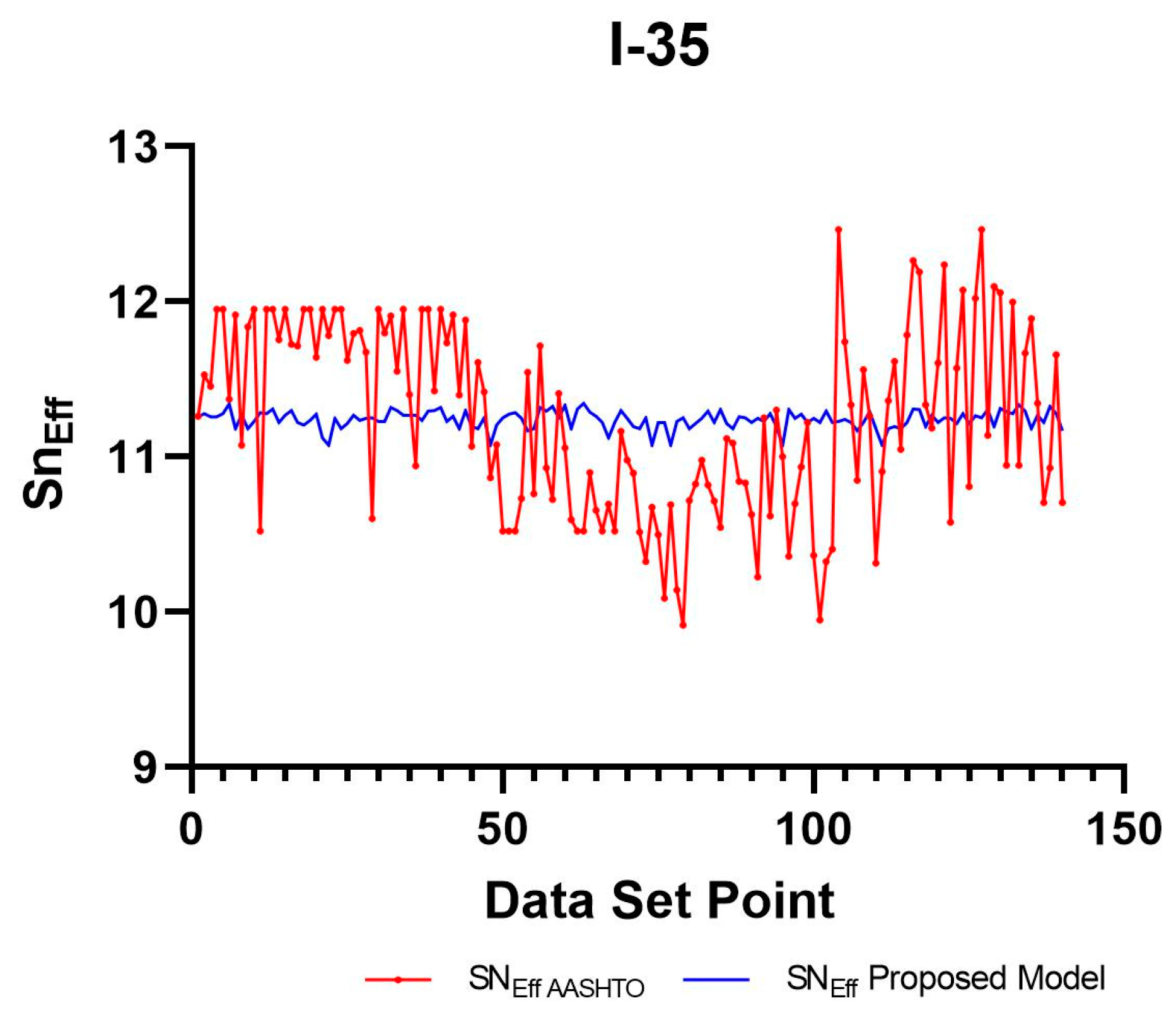Sustainability 15 14848 g028