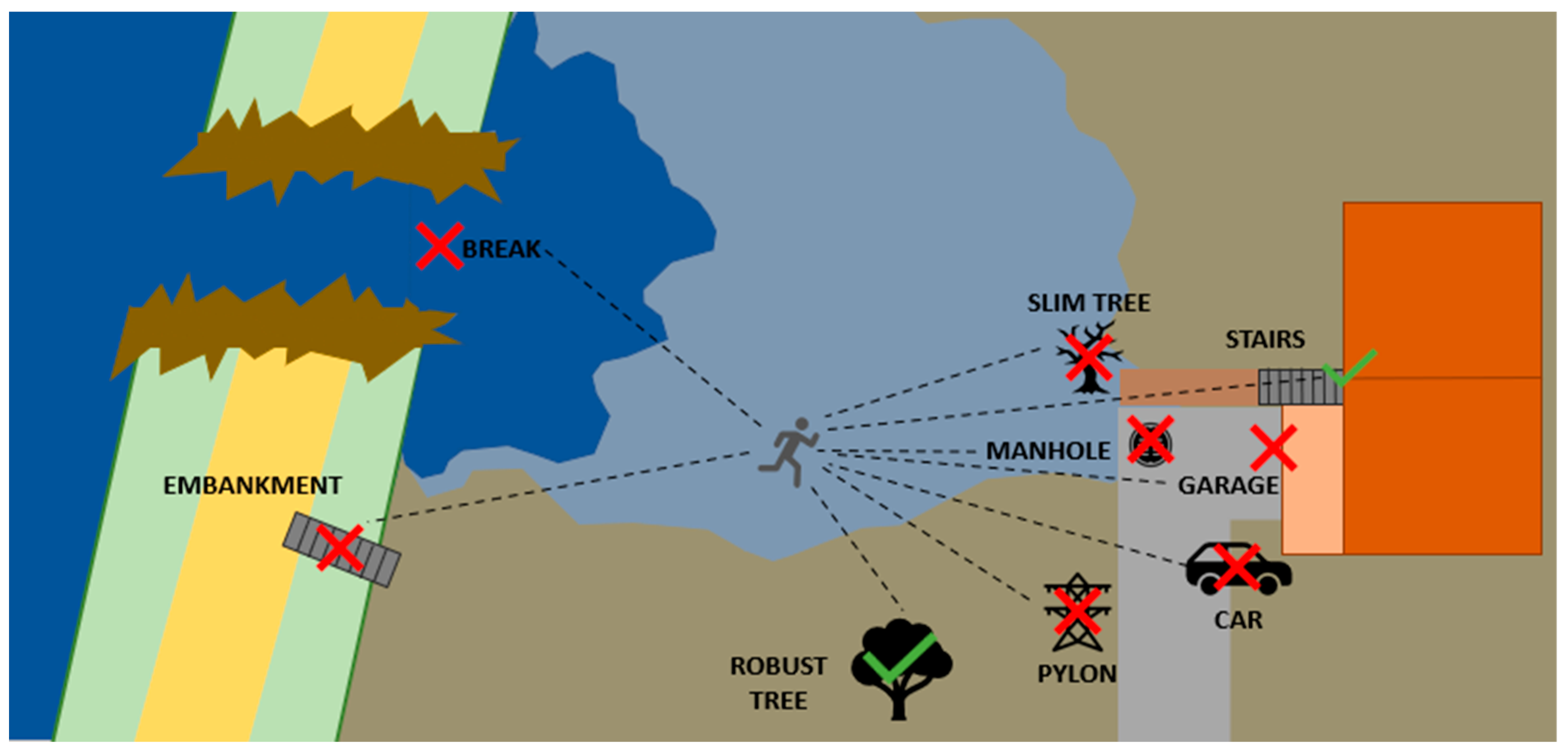 Sustainability 15 14855 g003