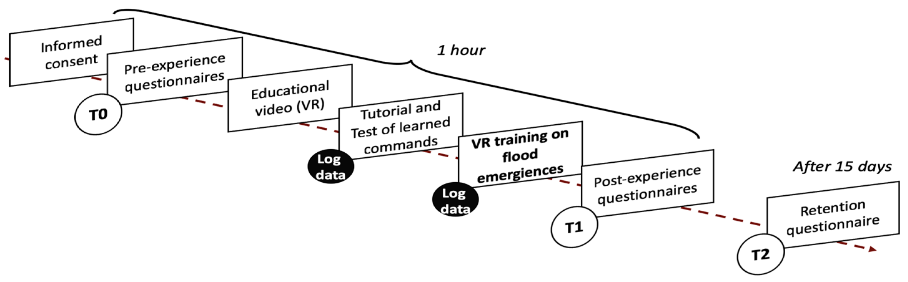 Sustainability 15 14855 g006