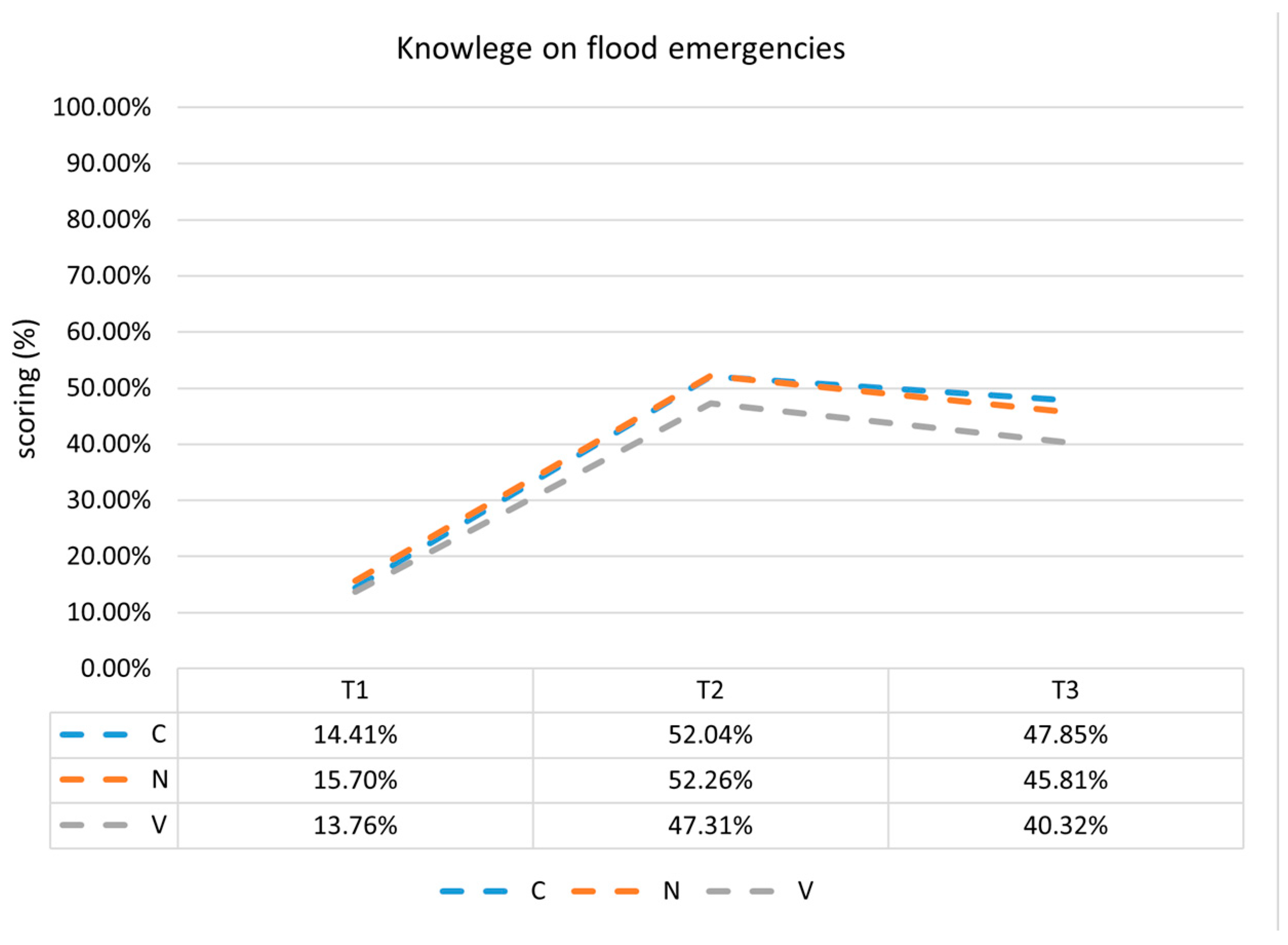 Sustainability 15 14855 g007