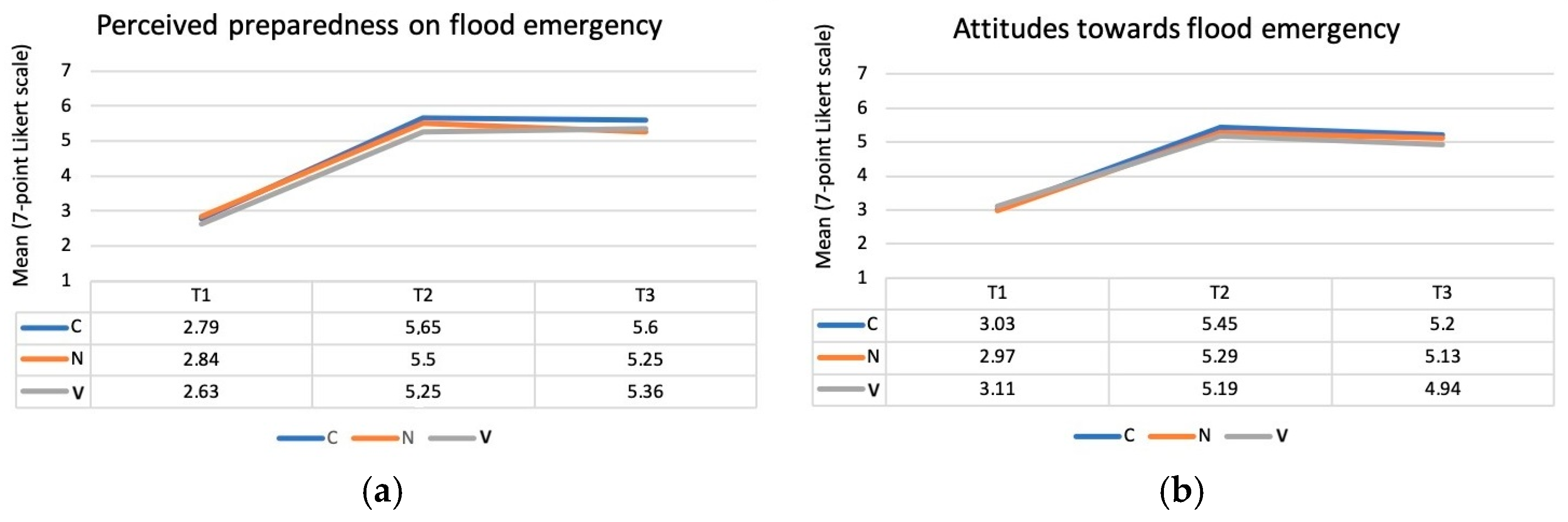 Sustainability 15 14855 g008
