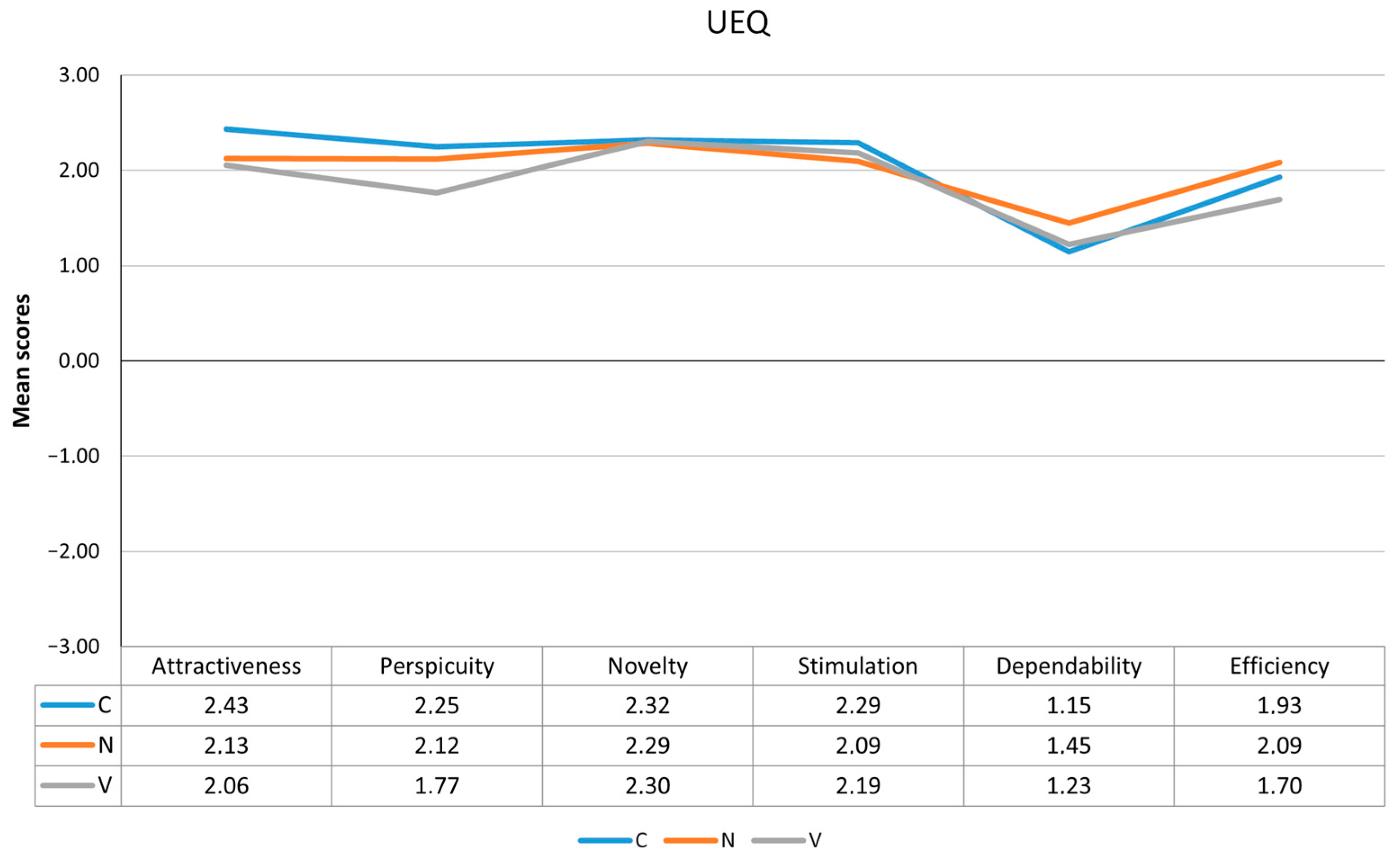 Sustainability 15 14855 g011