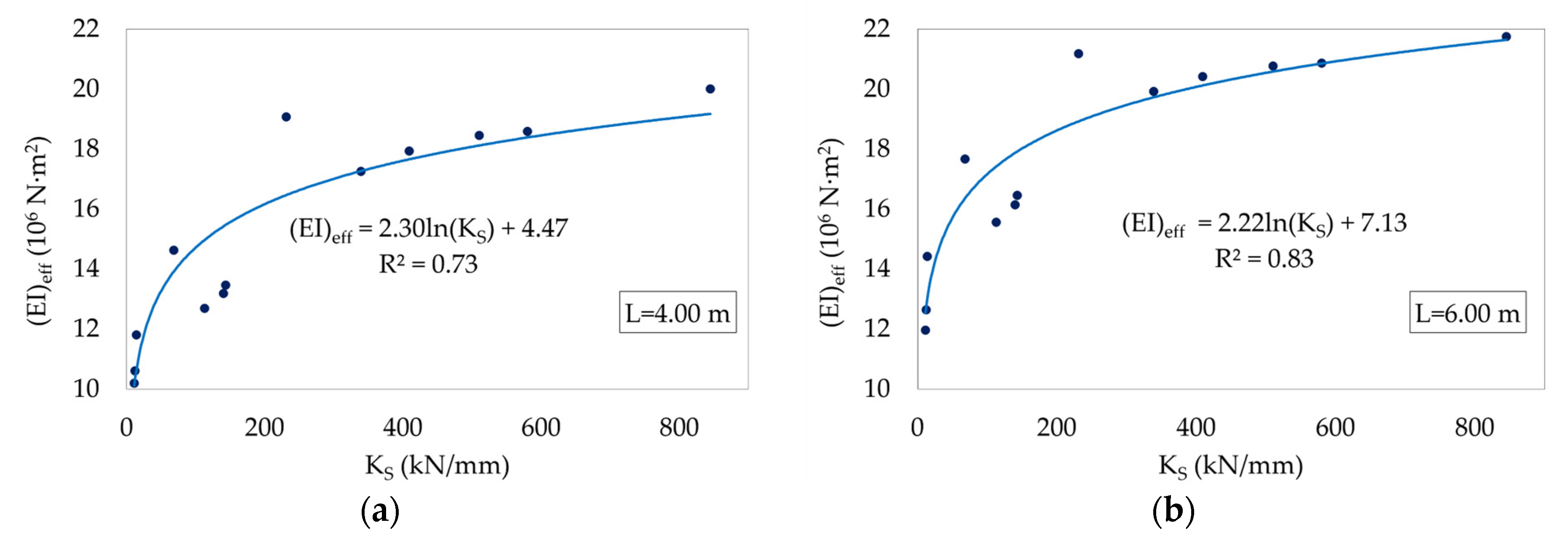 Sustainability 15 14857 g004