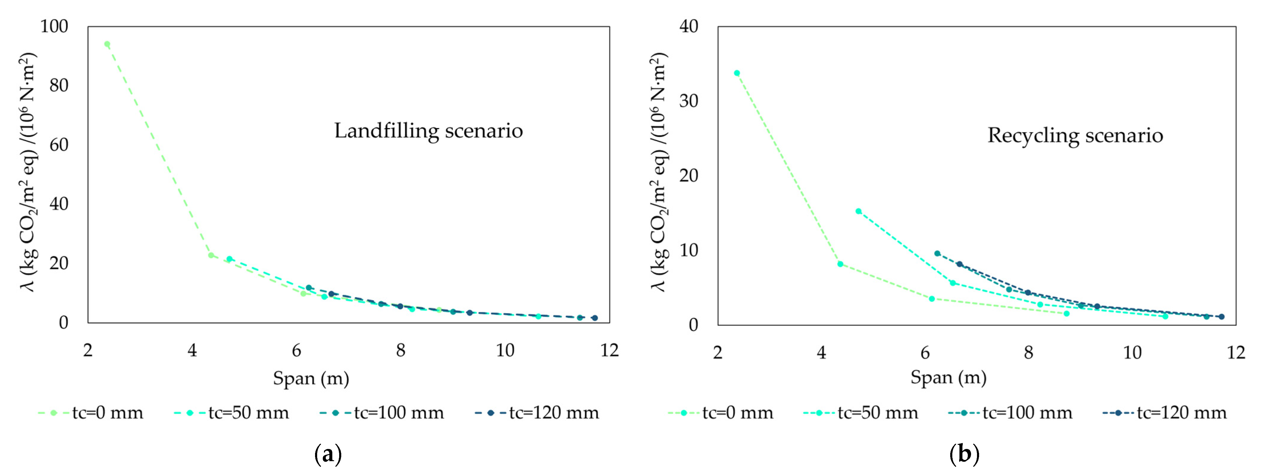 Sustainability 15 14857 g010