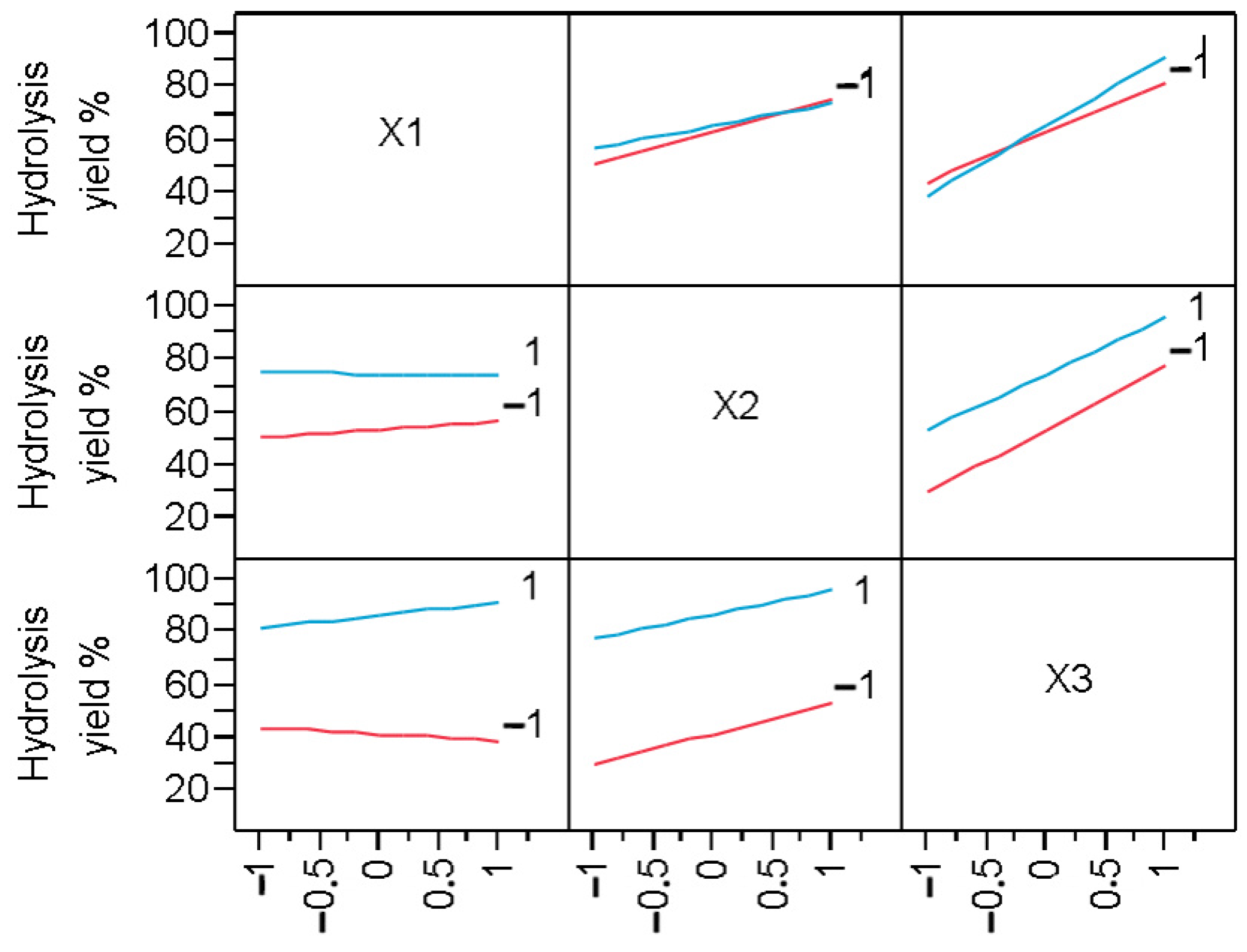 Sustainability 15 14860 g002