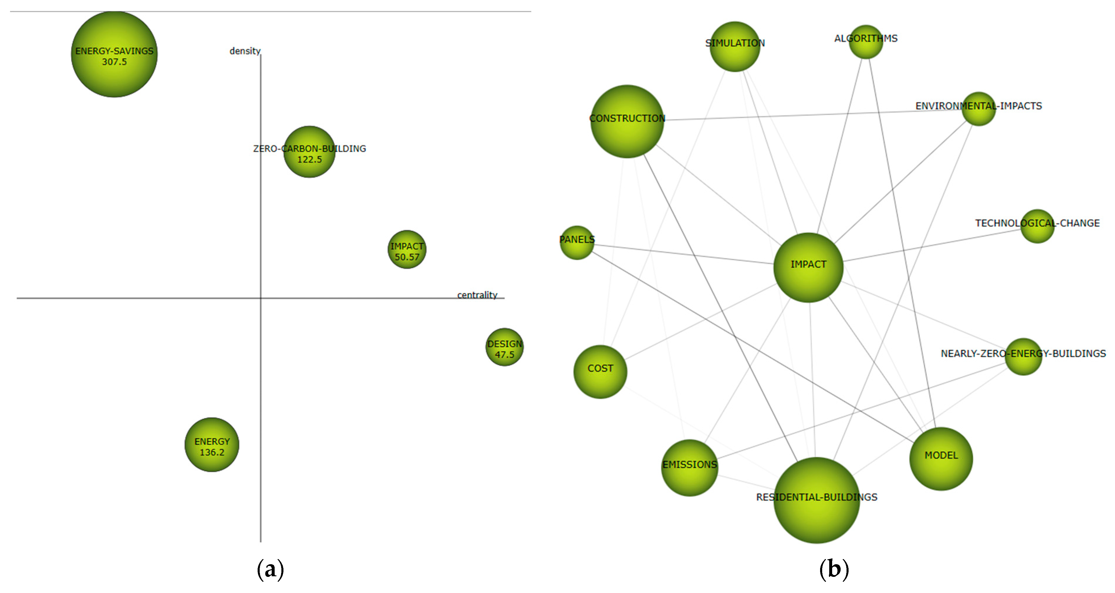 Sustainability 15 14861 g008a
