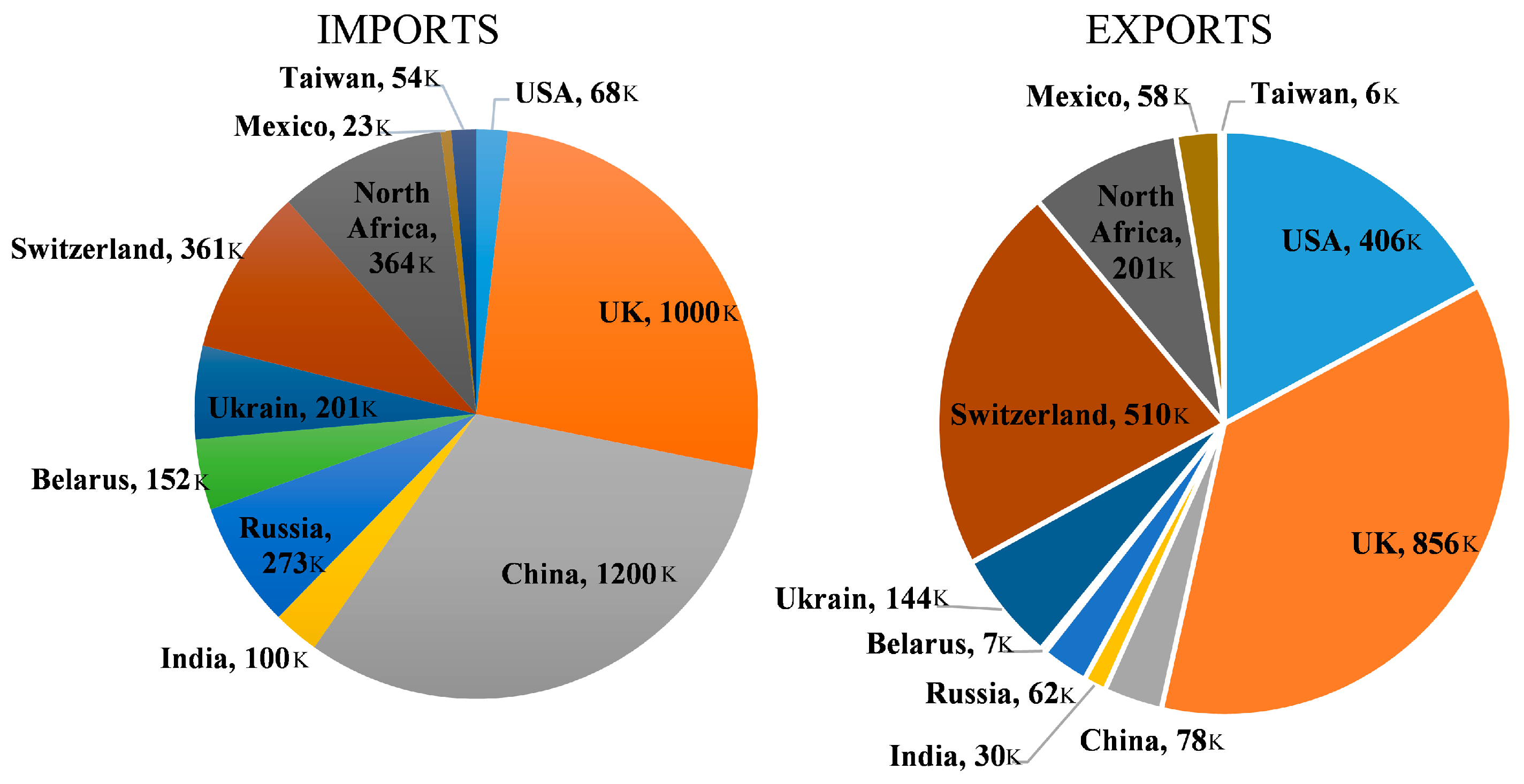 Sustainability 15 14864 g001