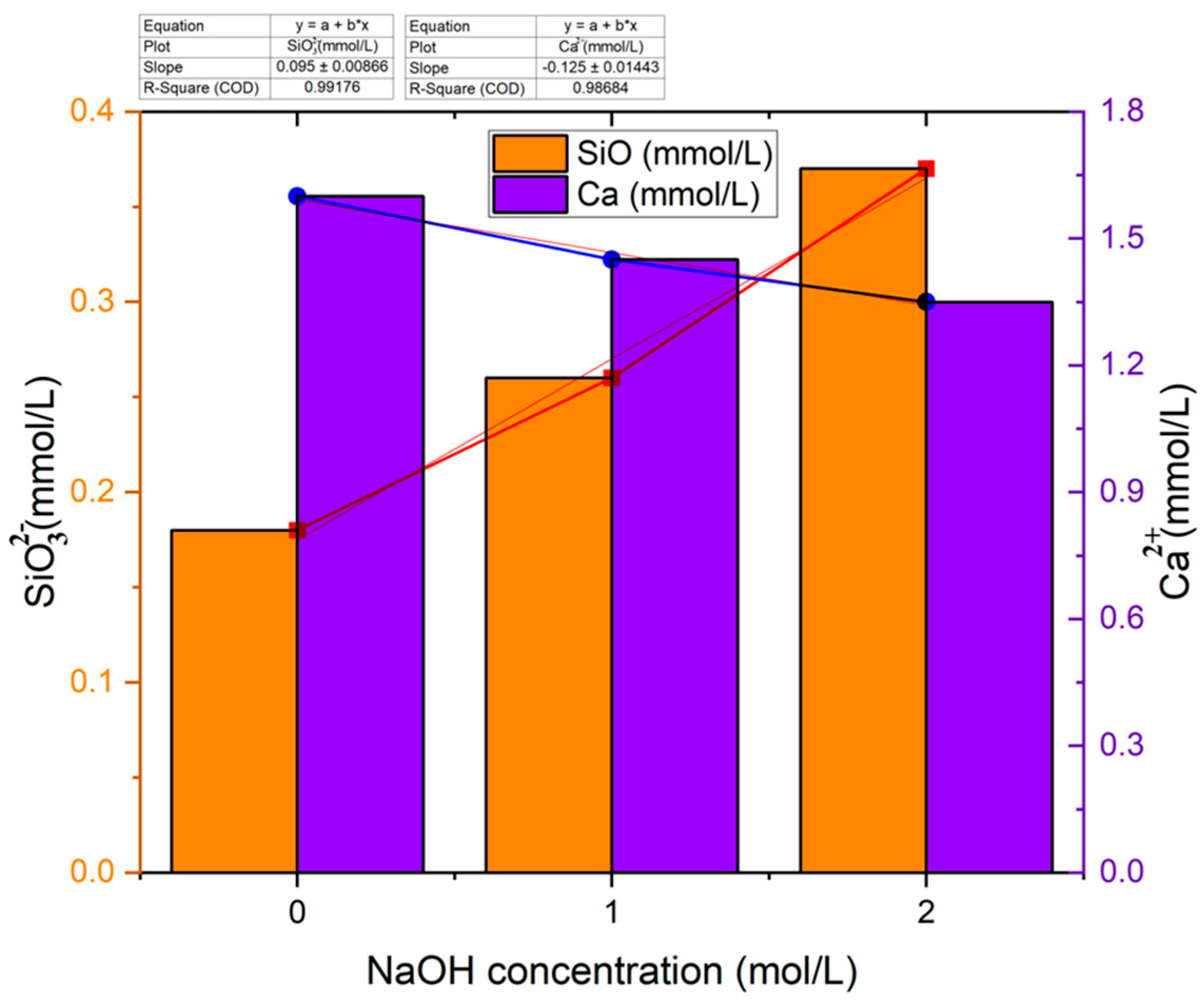 Sustainability 15 14864 g002