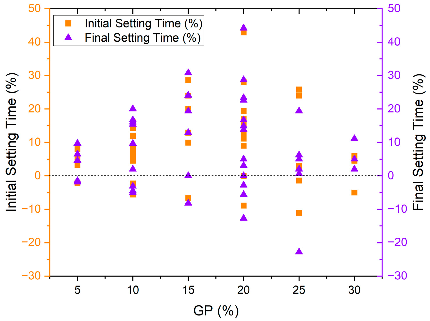 Sustainability 15 14864 g004